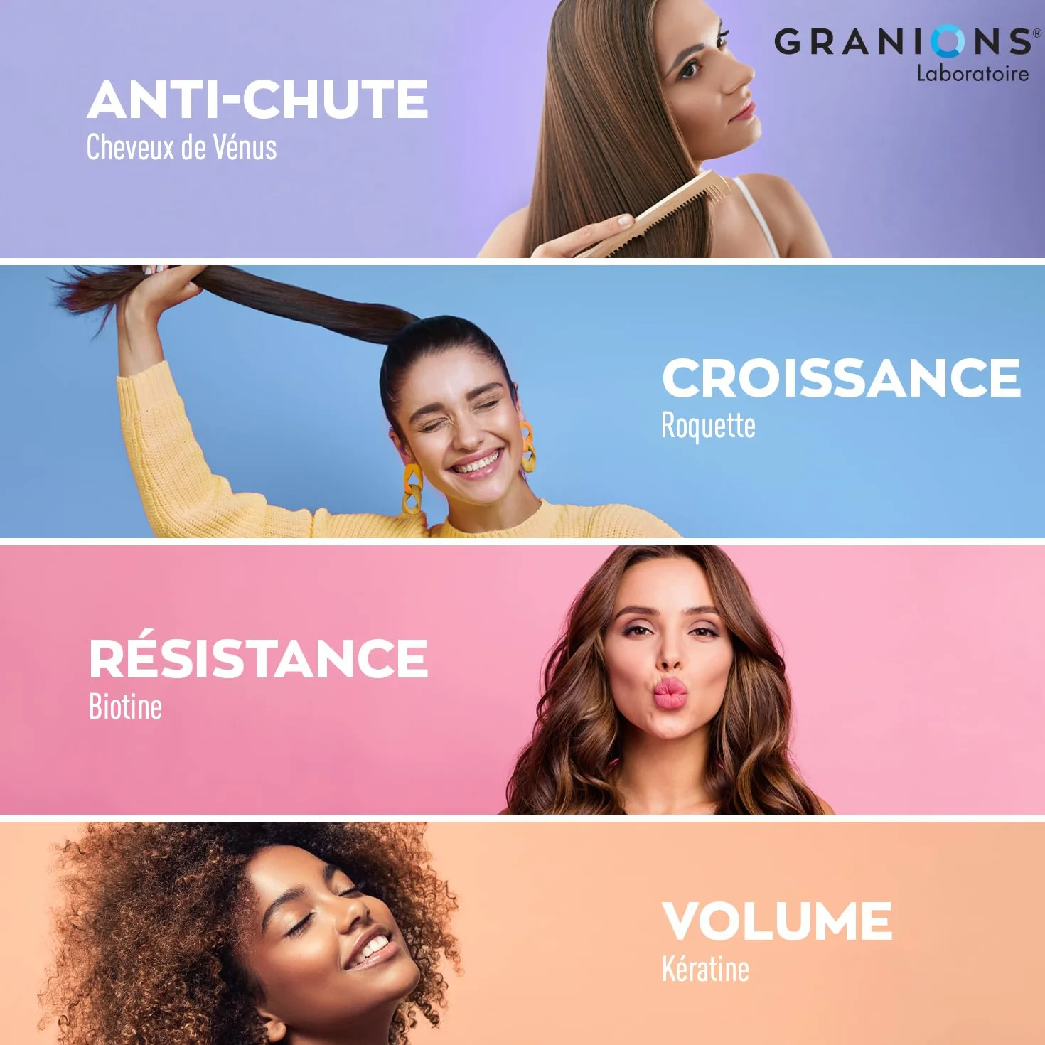 GRANIONS PROKERACYS KERATINE 1000MG Kératine Biotine Cheveux Anti Chute 90 Comprimés