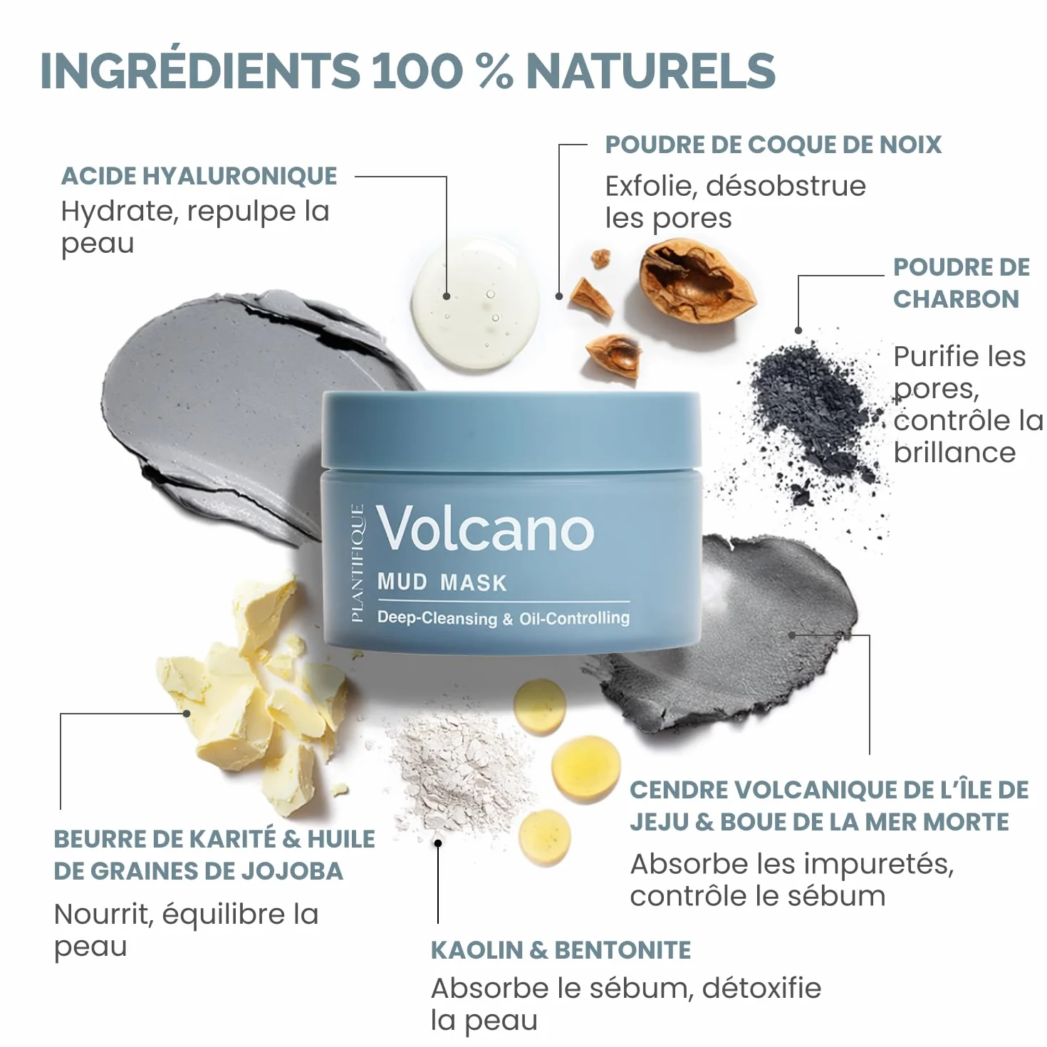 PLANTIFIQUE Masque Coréen à l'Argile Volcanique et Mer Morte – Masque Visage avec Charbon, Acide Hyaluronique, Huile de Jojoba et Beurre de Karité – Purifie, Affine les Pores, Hydrate et Apaise, 110g