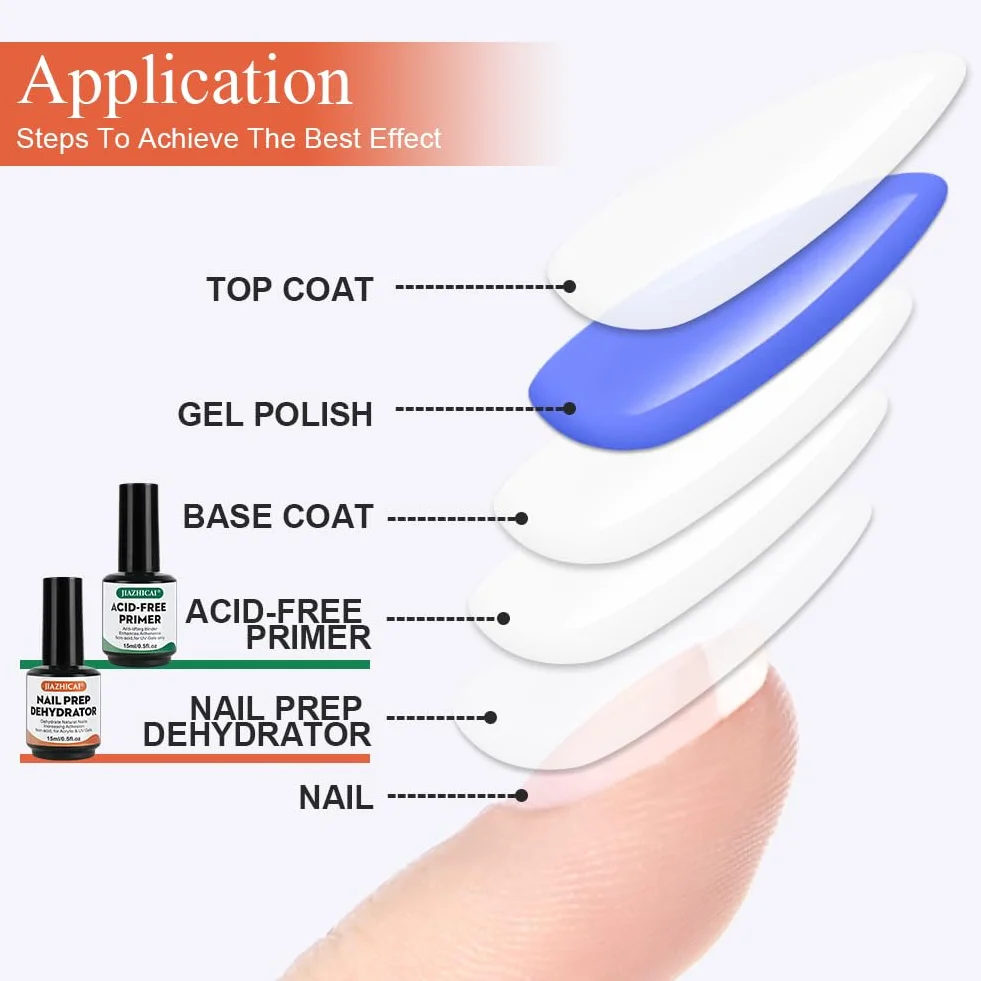 Apprêt Déshydraté Sans Acide Nail Prep Primer Ongle Gel UV 8.5ml Kit 2PCS