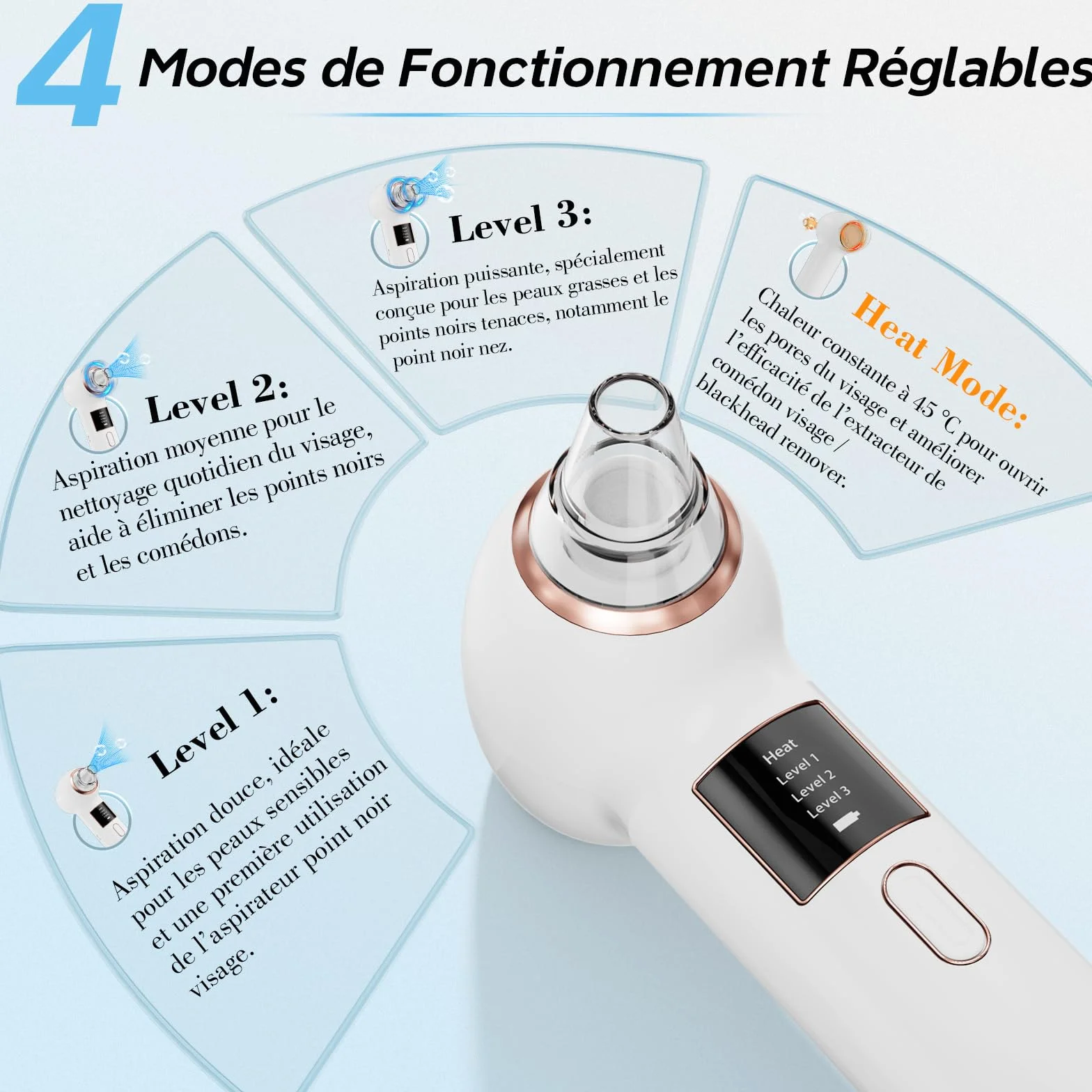 Aspirateur Point Noir 3 Modes Visage 5 Sondes, Blanc | Extracteur de Point Noir, Nettoyage du Visage, Inclut Ensemble Traditionnel d'Aiguilles,tire comedon