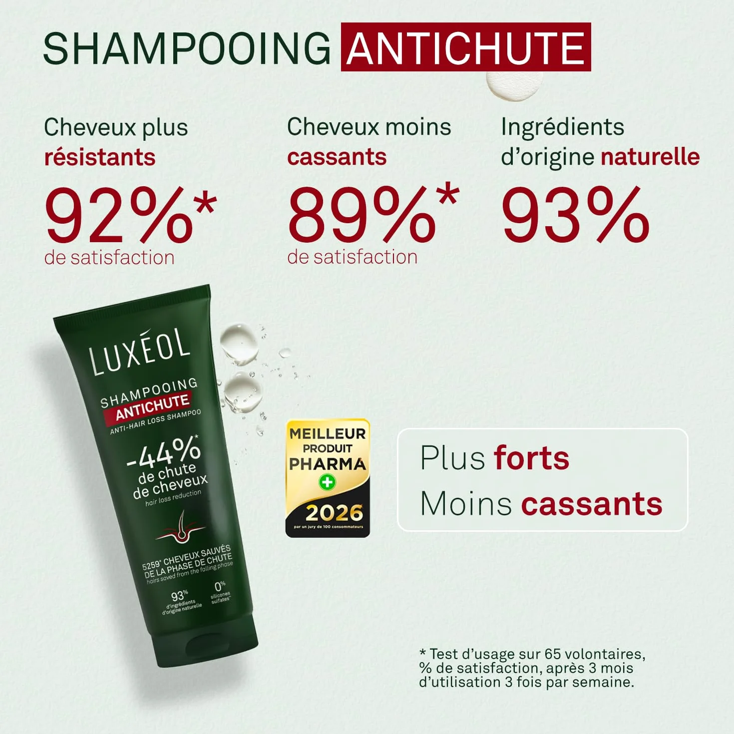 Luxéol Shampooing Antichute 200 ml Réduit la Chute de Cheveux Volume & Brillance