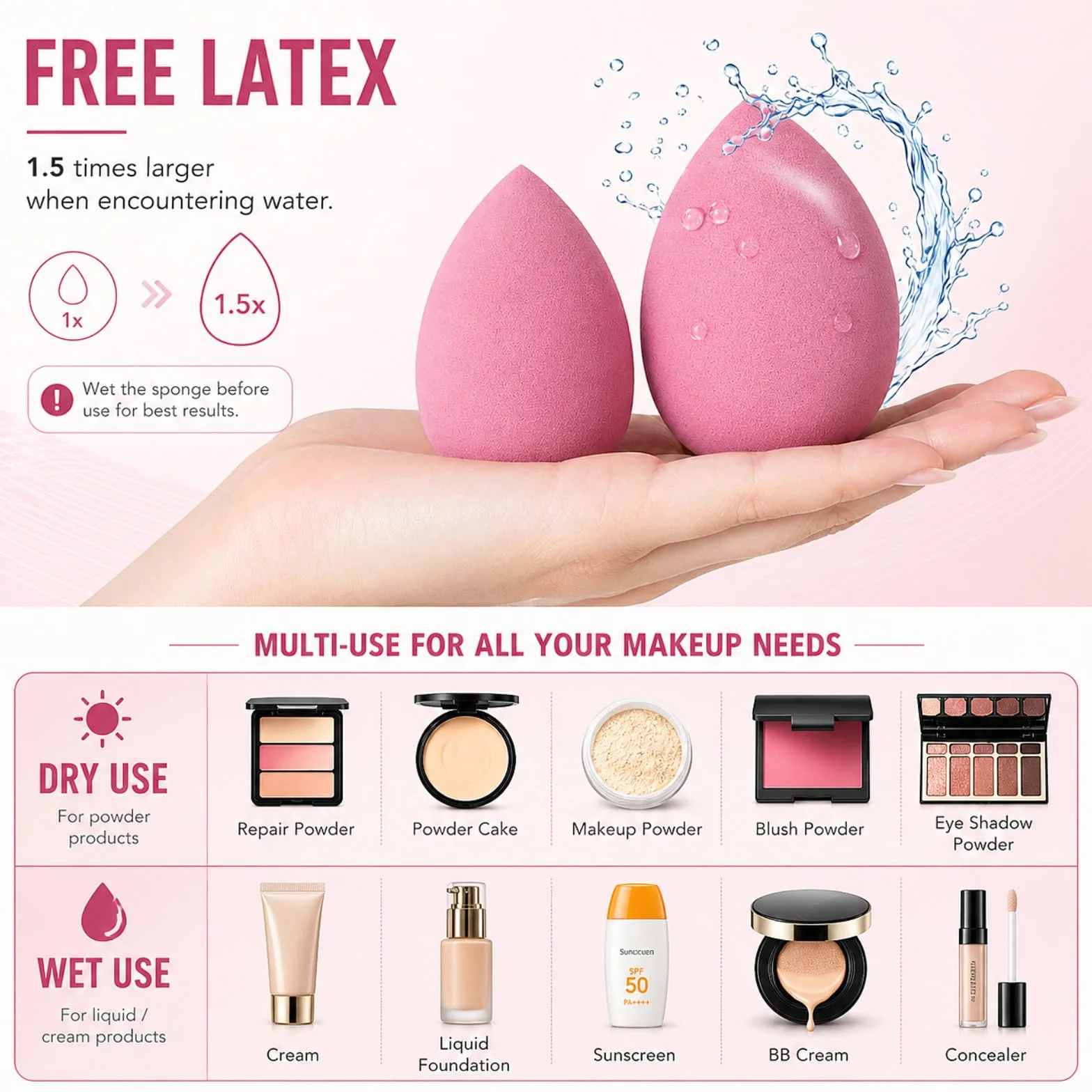 Éponges Maquillage & Houpettes 14 Pcs Rose, Beauty Blender Douces pour Fond de Teint, Correcteur, Poudre – Application Zéro Défaut sans Traces