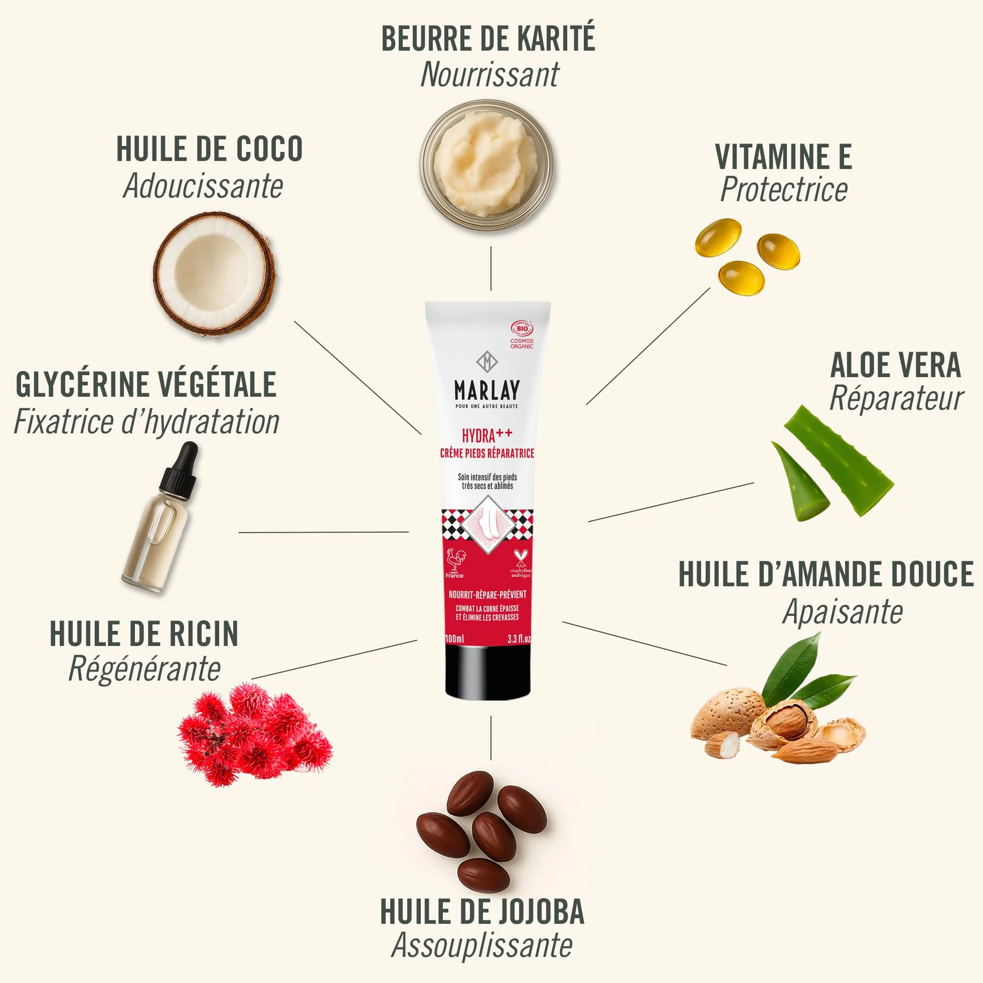 Crème Pieds HYDRA++ Réparation Intense Soin pour Pieds Très Secs Abîmés Fissurés Certifié Bio Cosmos Organic 99% d'Origine Naturelle Made in France 100 ml