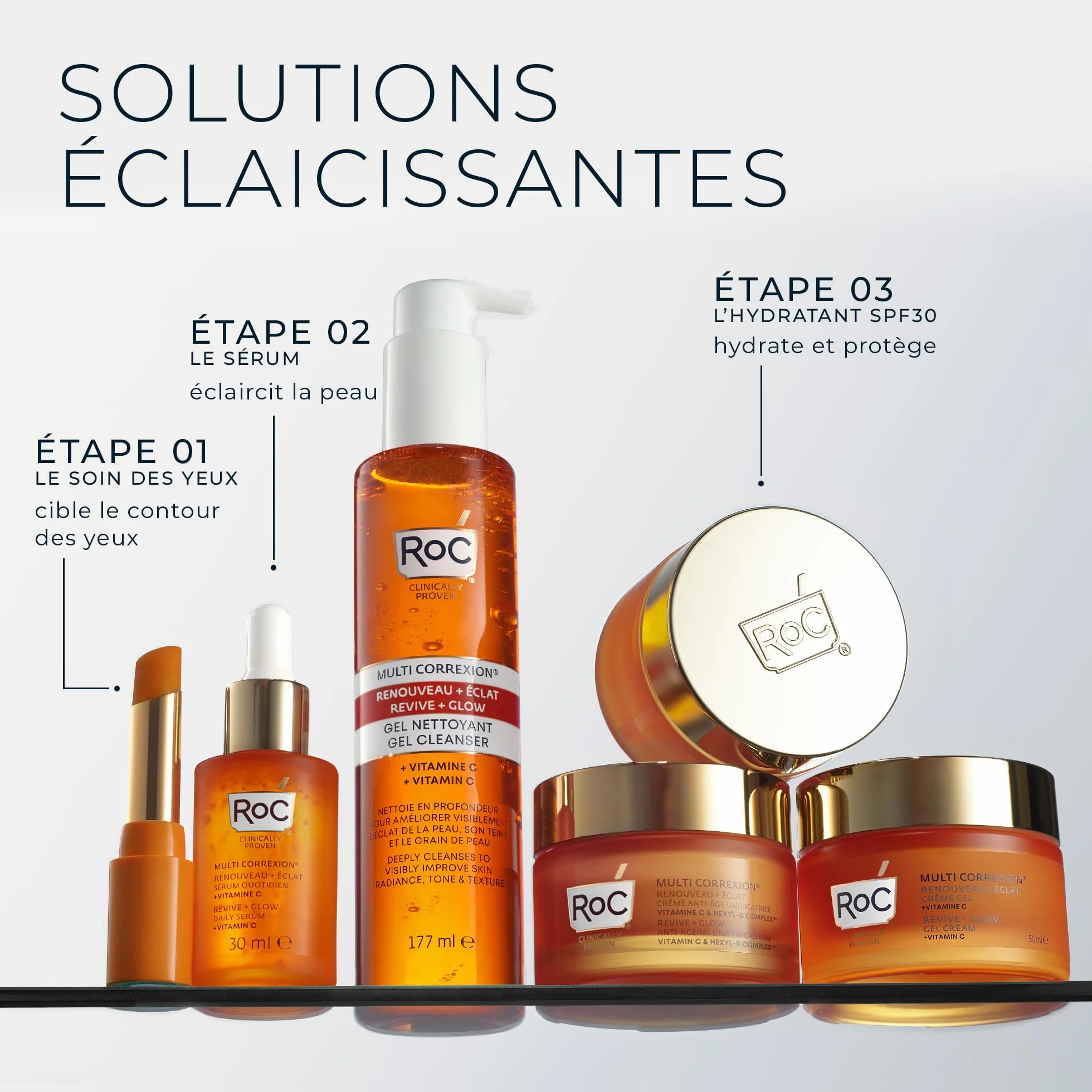 RoC Multi Correxion Renouveau + Eclat Baume pour les yeux Vitamine C Hypoallergénique 4 g