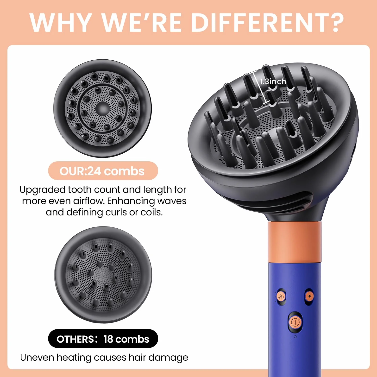 Diffuseur Boucle pour Dyson Airwrap HS01 HS05, Accessoire à Double Mode Dôme & Diffusé, Compatible avec Tous les Modèles Dyson Airwrap