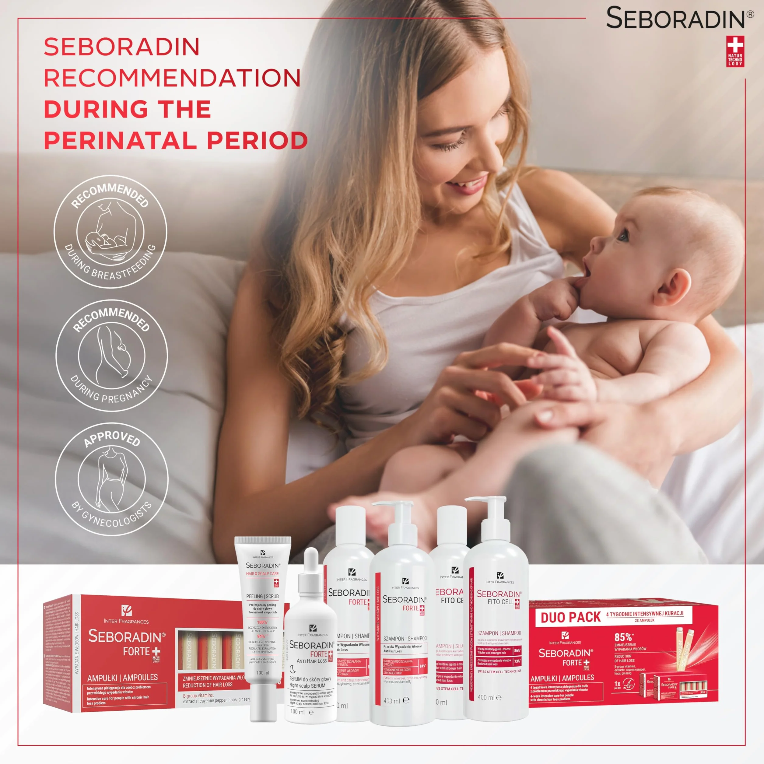 SEBORADIN FORTE Sérum de Nuit Croissance Cheveux Anti-Chute Hommes Femmes Vitamines Extraits Naturels 100ml