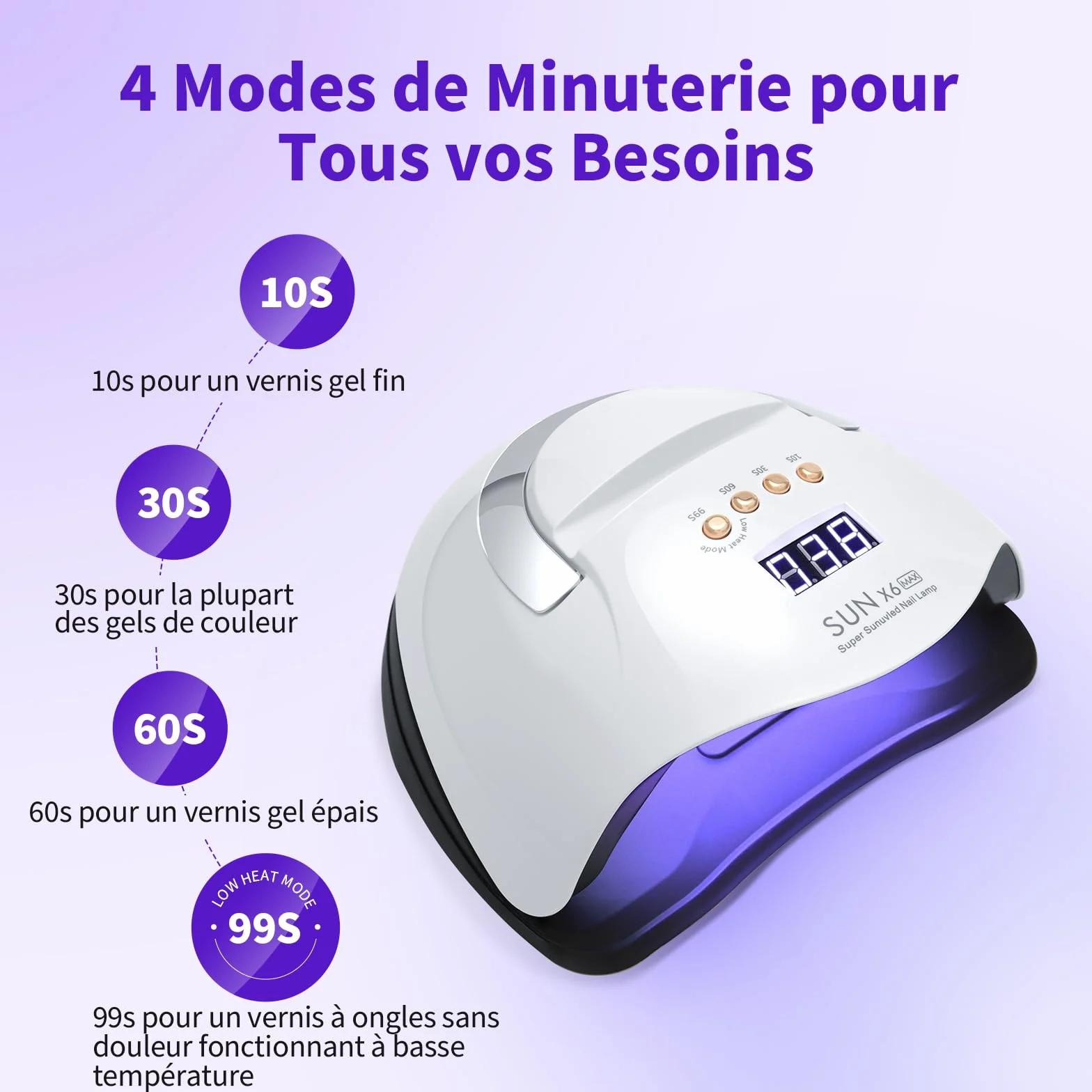 Lampe UV Ongles Gel, 220 W Lampe UV Ongles, Lampe LED Ongle avec 66 Perles LED, Machine Ongle UV à Capteur Automatique avec 4 Minuteries