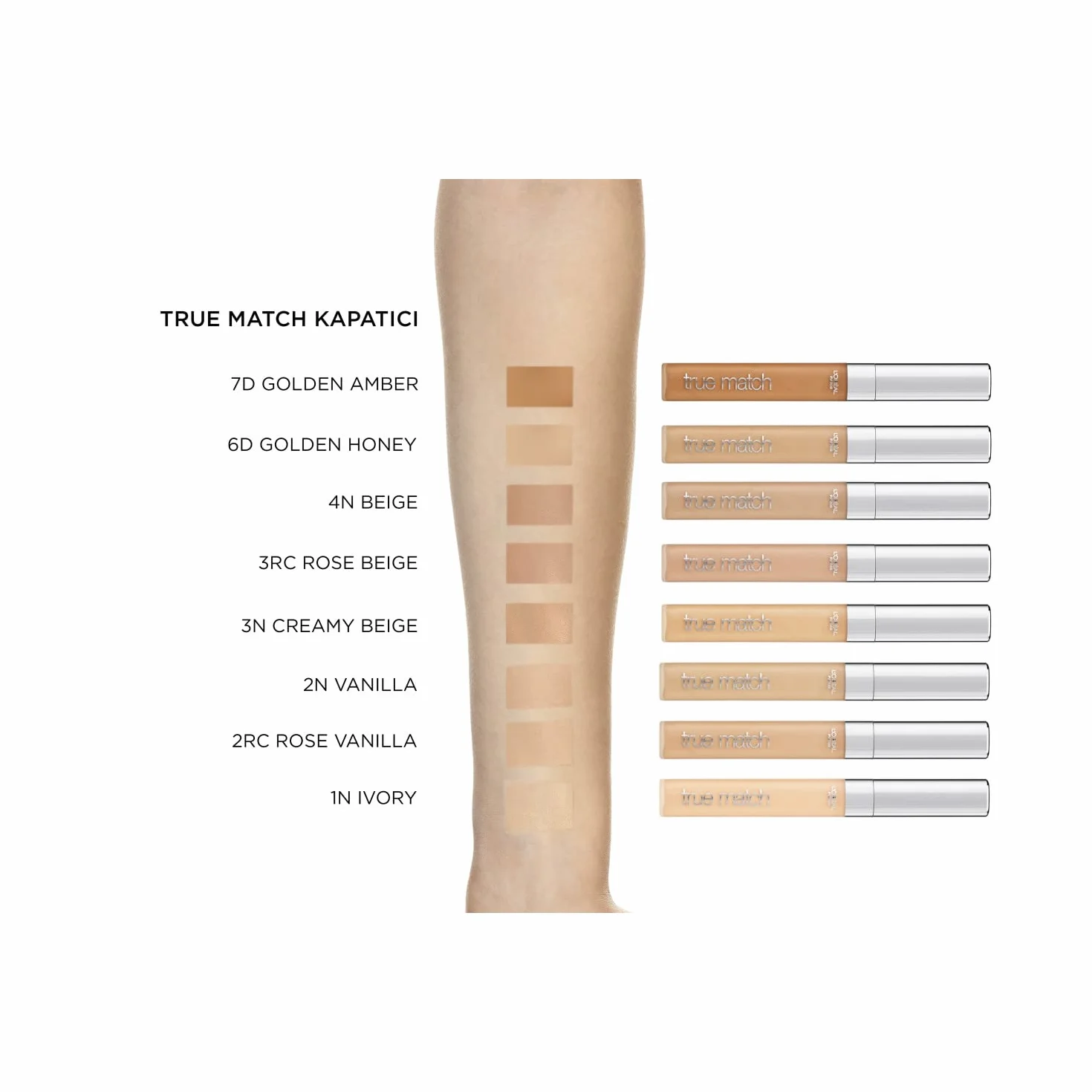 L'Oréal Paris Soin Correcteur Fluide Accord Parfait Ivoire 1.N 6,8 ml