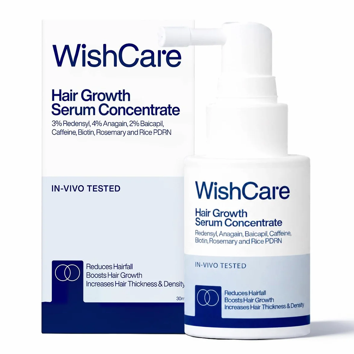 Sérum de croissance des cheveux WishCare avec romarin, Redensyl, Anagain, Baicapil, caféine, biotine