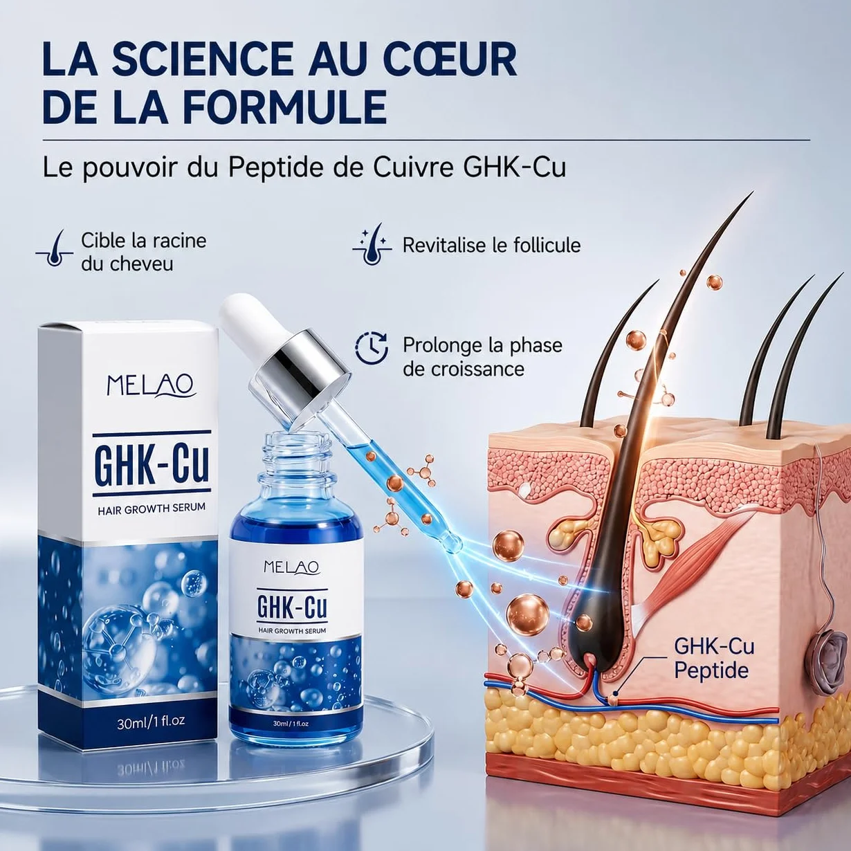 GHK-Cu Copper Peptide Hair Growth Serum 30ml Anti Chute Cheveux Soin Cuir Chevelu Nourrissant Vegan