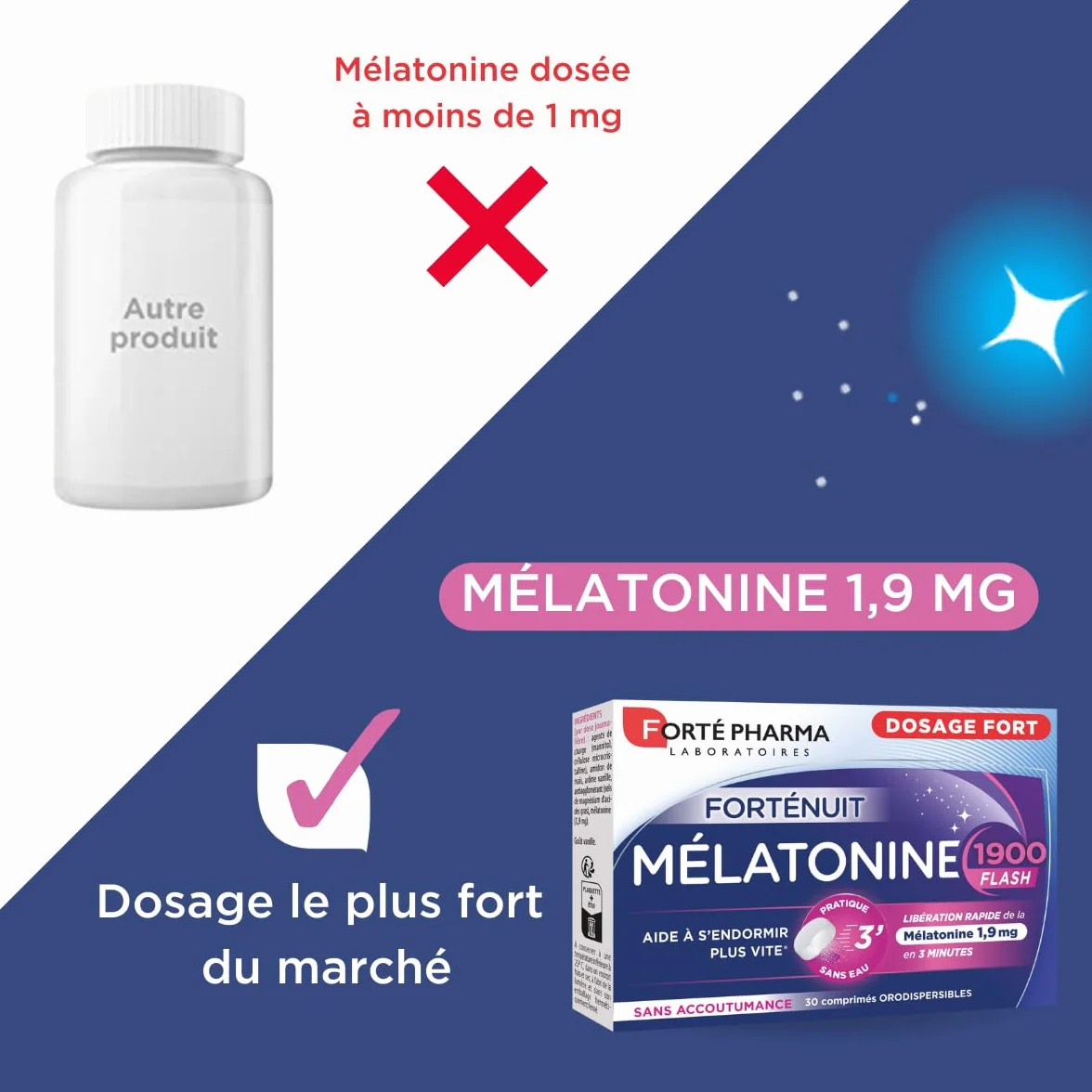 Forté Pharma Mélatonine 1900 Flash 1,9mg Complément Alimentaire Sommeil Adulte 30 comprimés orodispersibles
