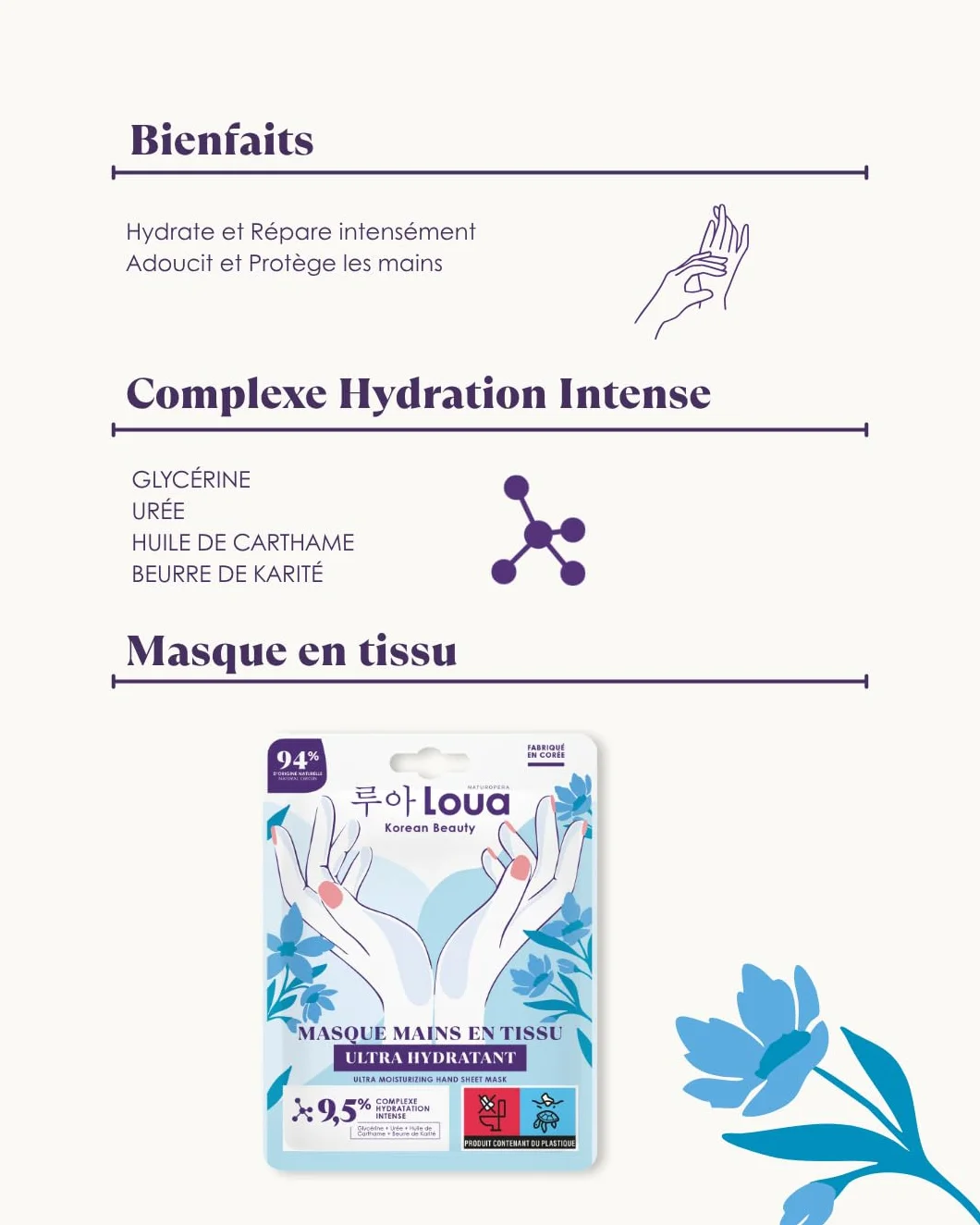LOUA Masque Mains Ultra Hydratant K Beauty Beauté Coréenne Mains Douces