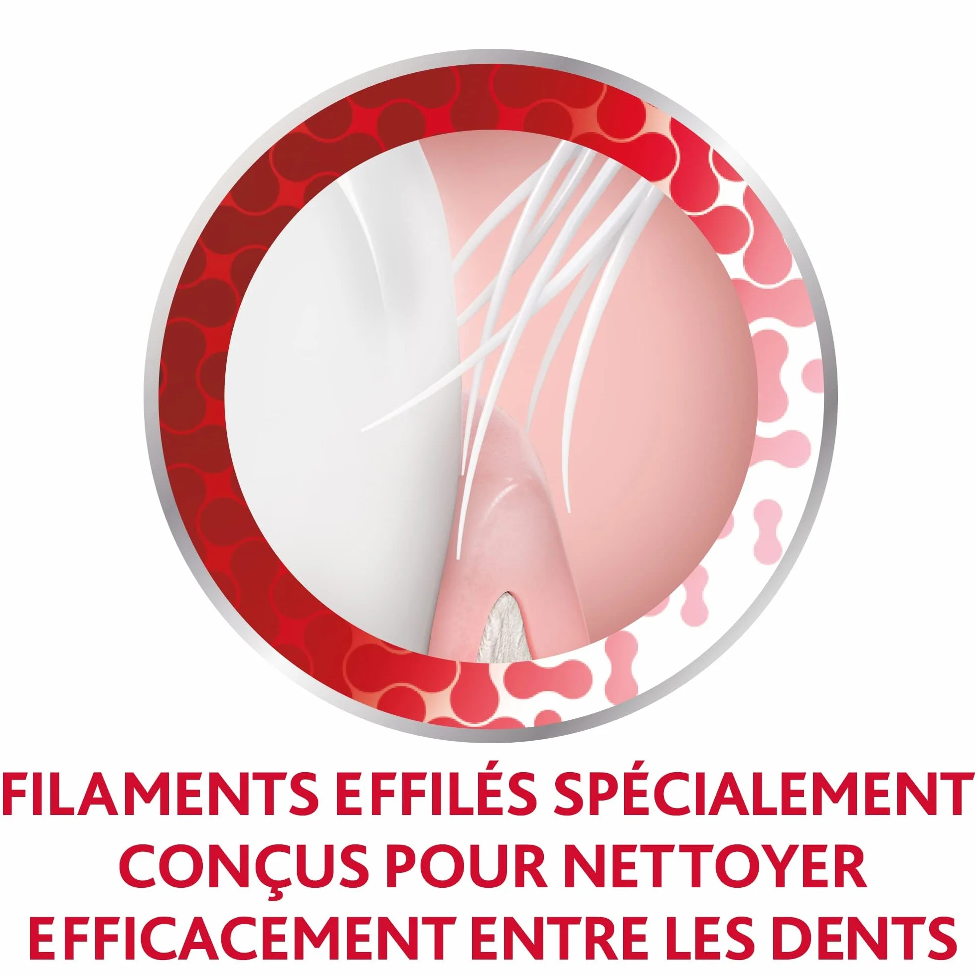 Parodontax Brosse à Dents Extra Souple Nettoyage Douceur Gencives Saines Dents Fortes
