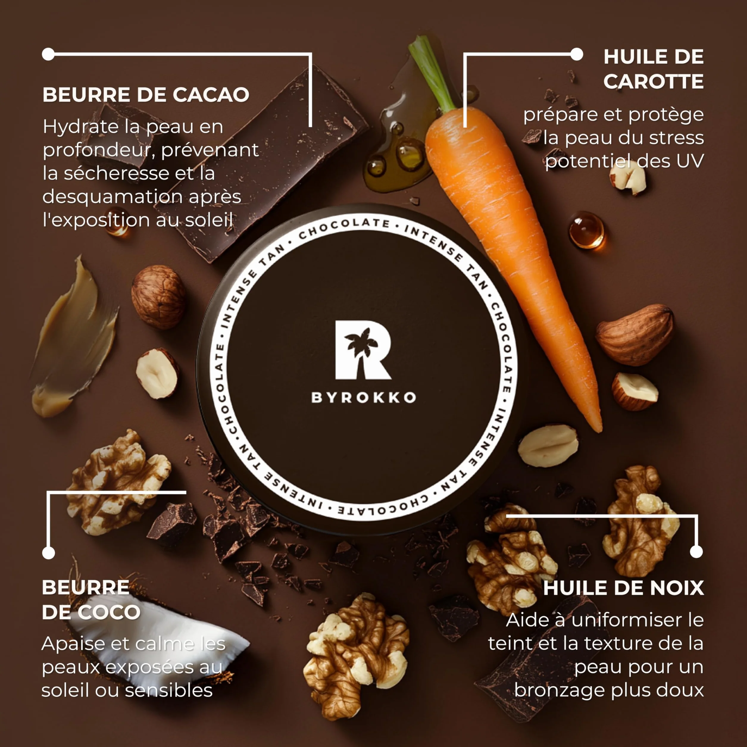 BYROKKO Accélérateur de Bronzage Chocolat 200 ml Crème Solaire Bronzage Rapide Intense
