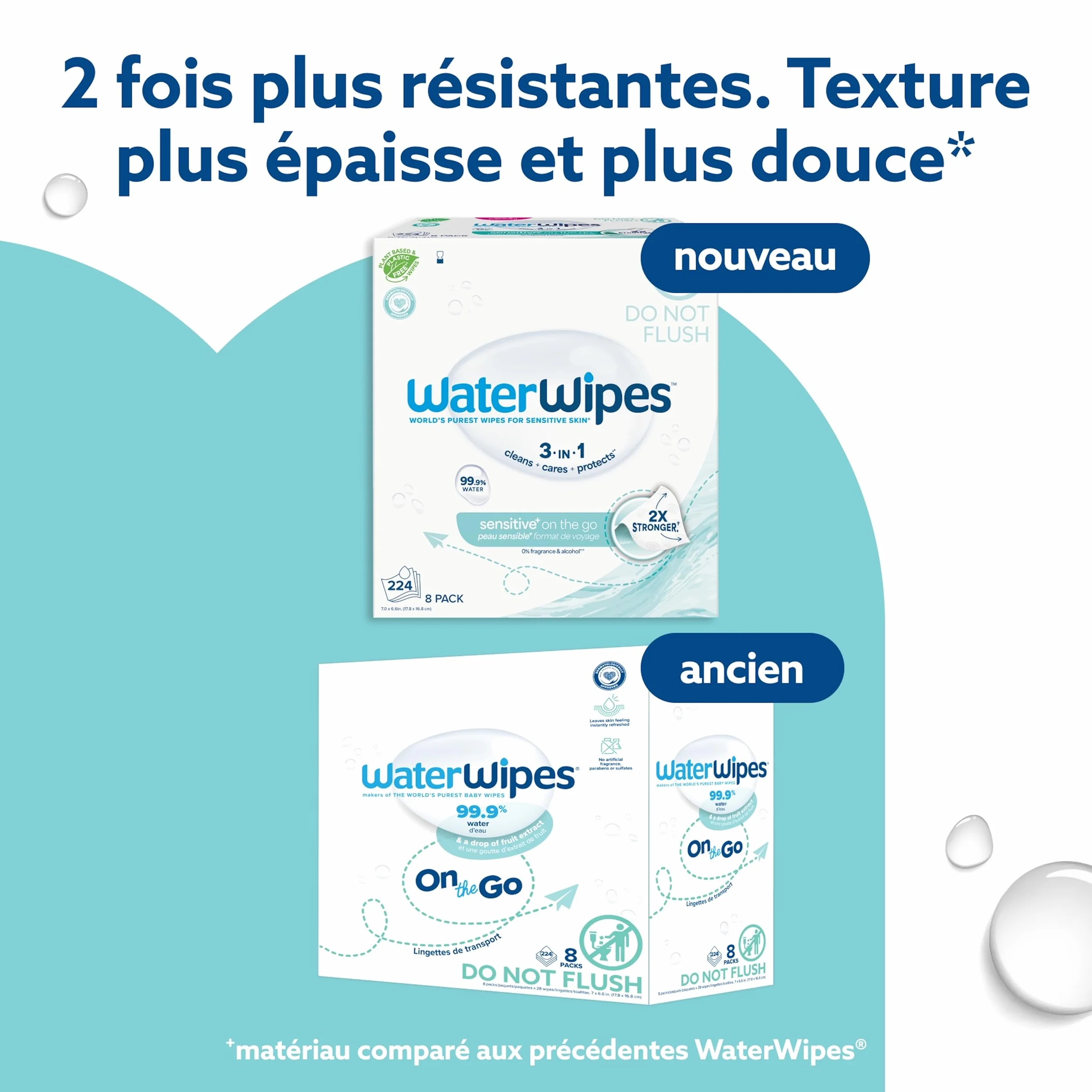 WaterWipes Sensitive+ Lingettes On The Go 224 unités 8 paquets 3-en-1 nettoie soigne protège 99,9% d'eau non parfumées