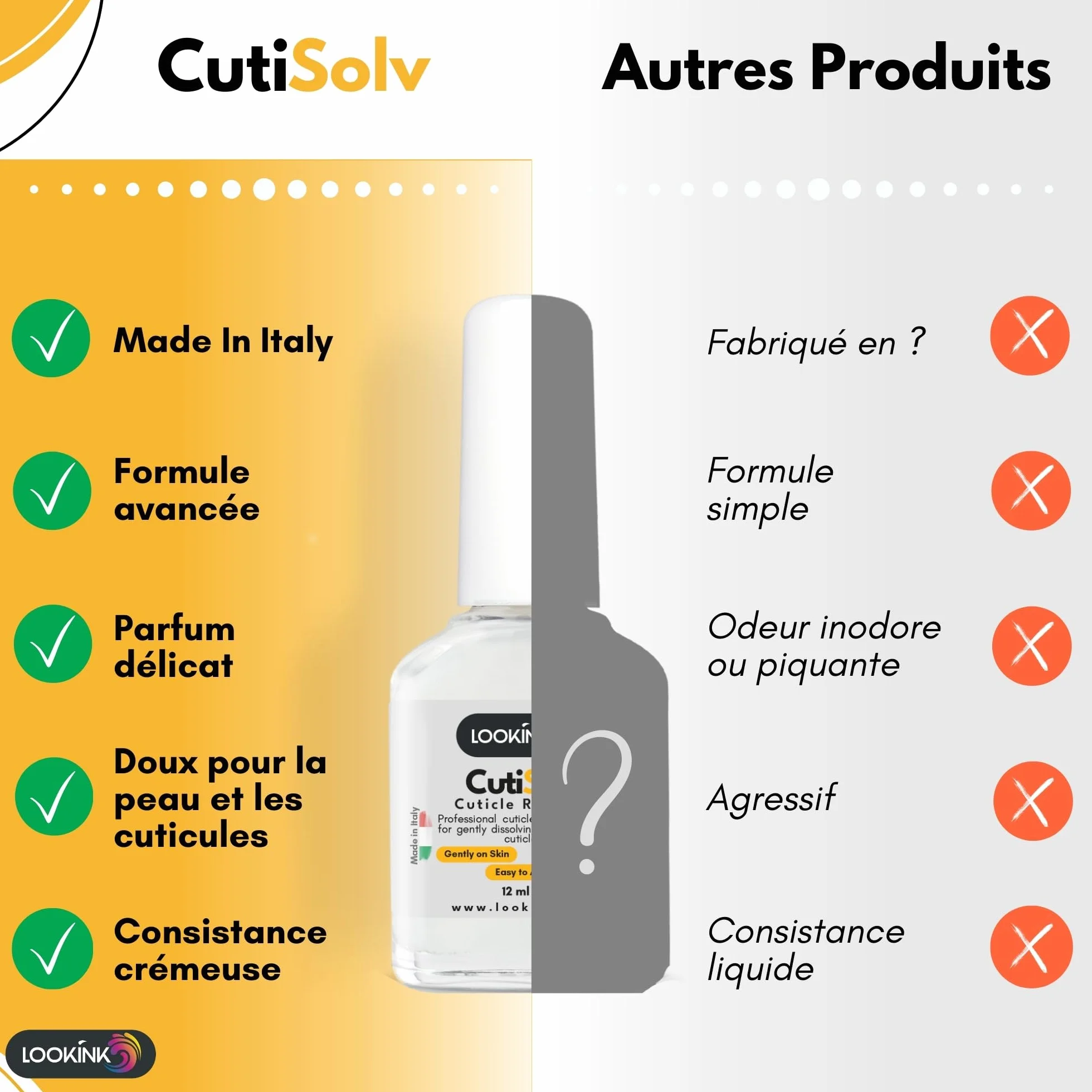 Cutisolv Cuticle Remover Professionnel 12 ml - Élimine les Cuticules en Douceur - Manucure et Soins des Ongles