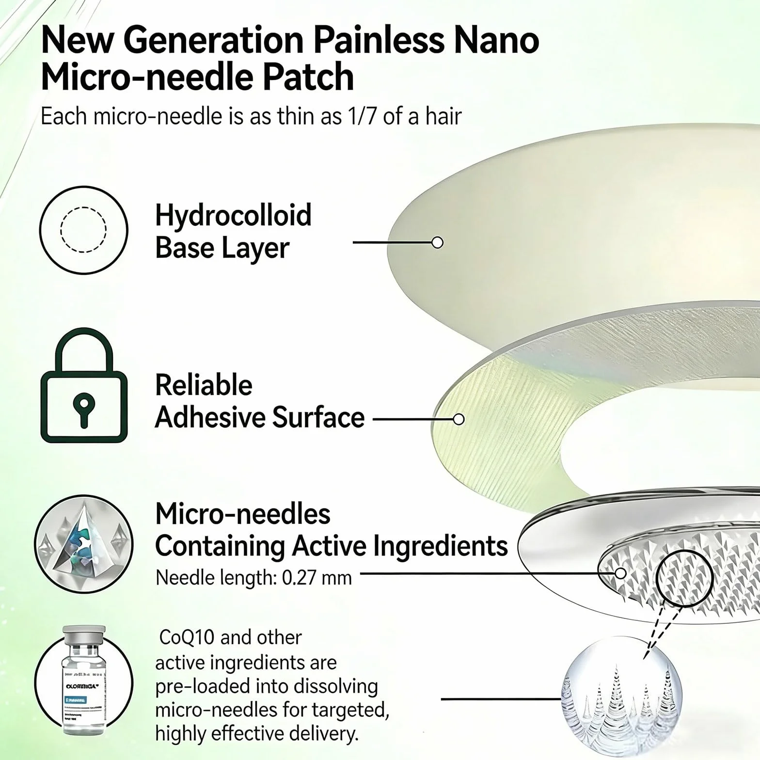 Lots de of 7 Patchs Berberine x NAD 10 EN 1 avec Moringa, Patch Nano Microneedle, Ingrédients Naturels, Doux et Efficace, Raffermissant la Peau, Facile à Appliquer, pour Hommes et Femmes (4 Boîtes)