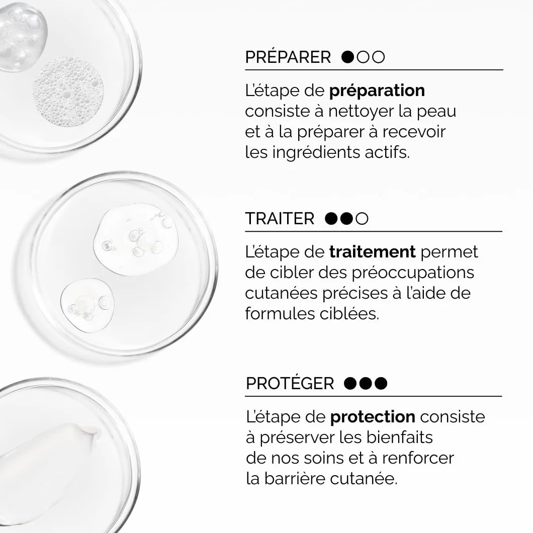 The Ordinary Solution à l'Acide Salicylique 2% Sérum 30 ml