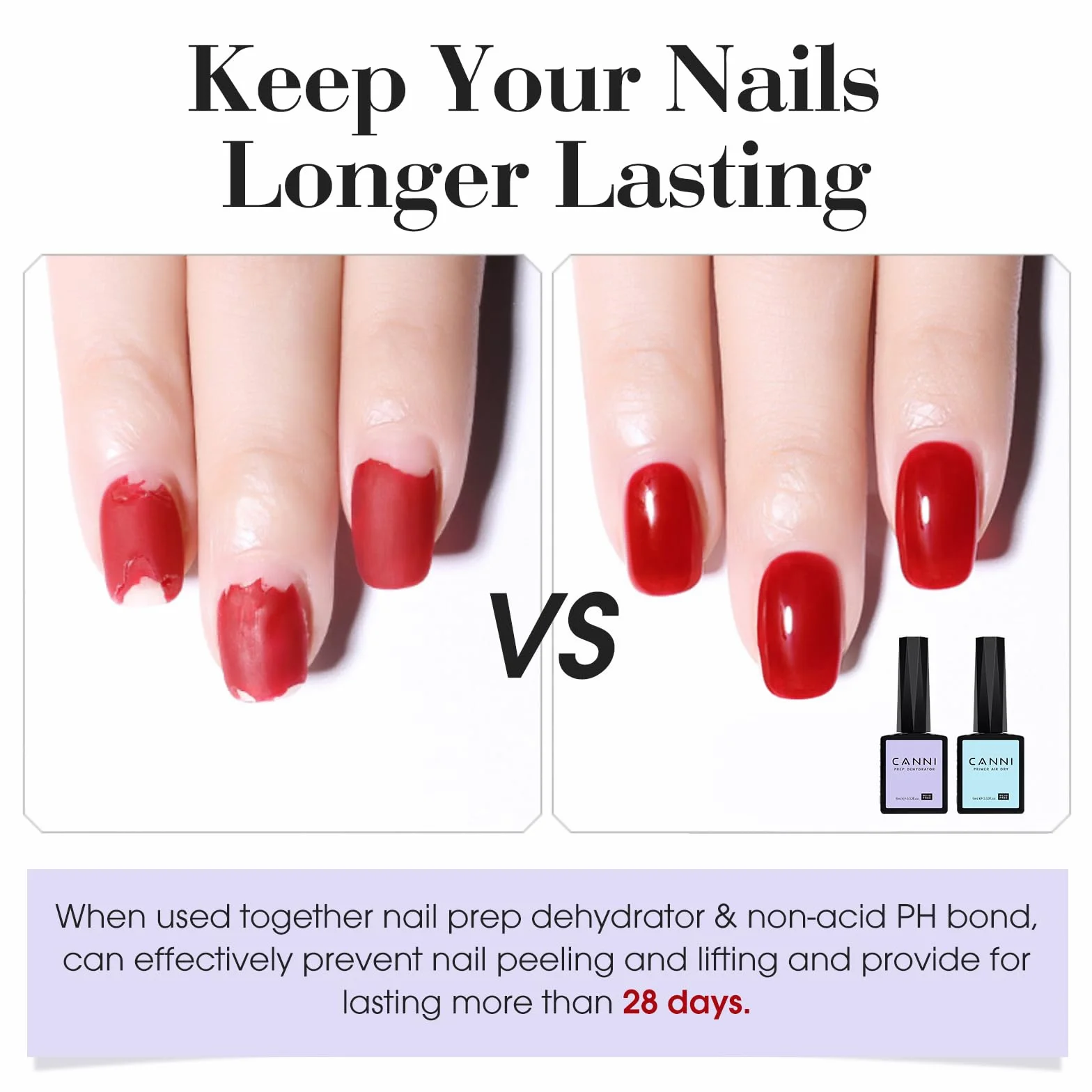 CANNI Nail Primer UV Gel Dehydrator for Semi Permanent Nail Set Professional Acrylic Acid Free Primer