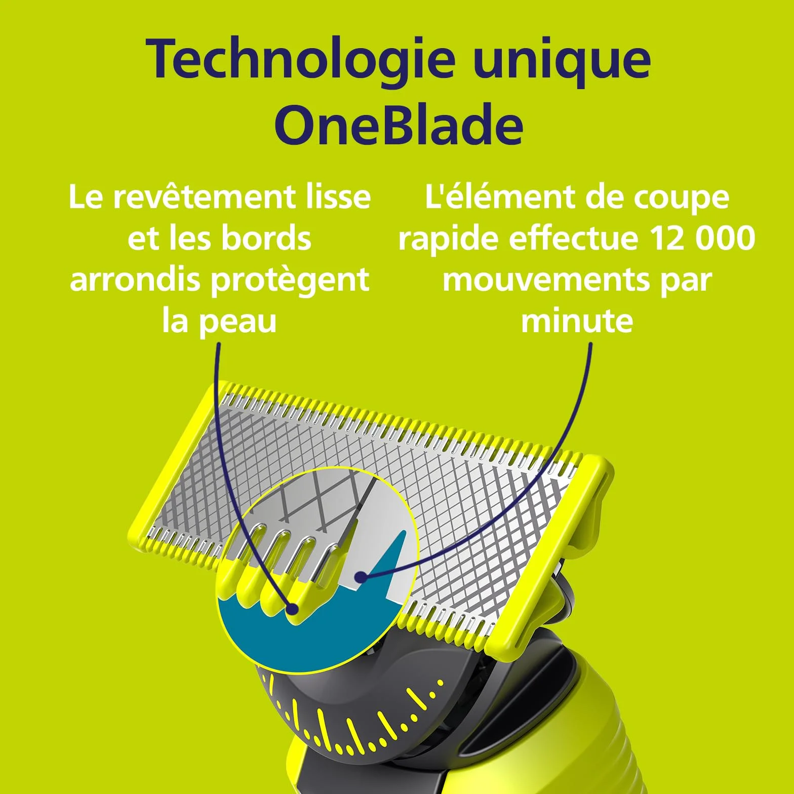 Philips OneBlade 360 lames de remplacement QP440/50 pack de 4
