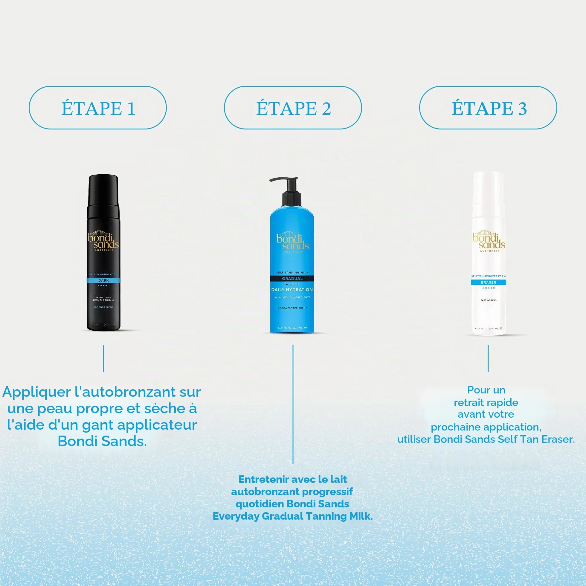 Bondi Sands Gant autobronzant réutilisable Application Mitt bronzage rapide sans taches