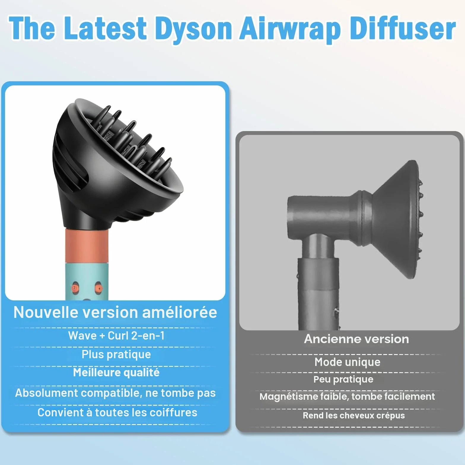 Diffuseur Wave+Curl pour Dyson Airwrap HS01 HS05 HS08 Accessoire, embout pour dyson airwrap, conversion pour Dyson Airwrap Styler en sèche-cheveux