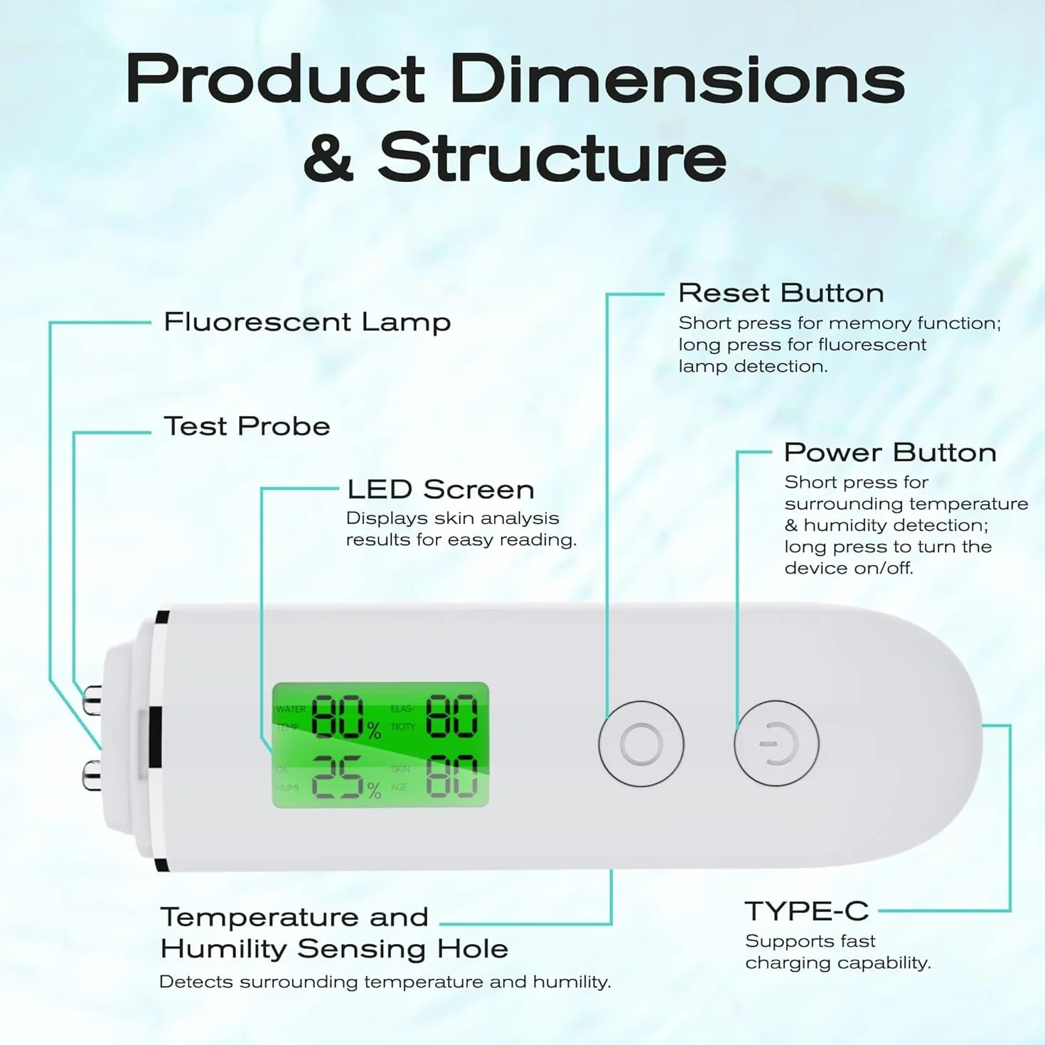 Moniteur d'hydratation, compteur d'hydratation de la peau, moniteur d'hydratation de la peau, moniteur d'huile du visage analyseur d'hydratation de la peau avec écran LCD numérique pour salon de