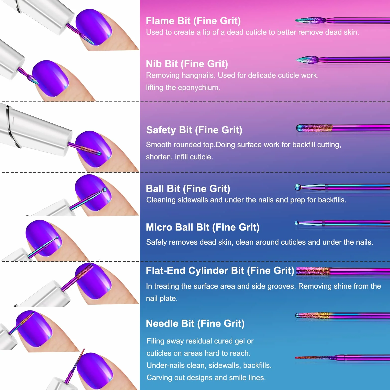 25 Pièces Embout ponceuse ongles avec Porte-Embouts Strass, Forets à ongles Diamant Céramique Carbure 3/32 Pouce pour Soins Cuticules, Manucure & Pédicure Gel Acrylique à Domicile ou Salon