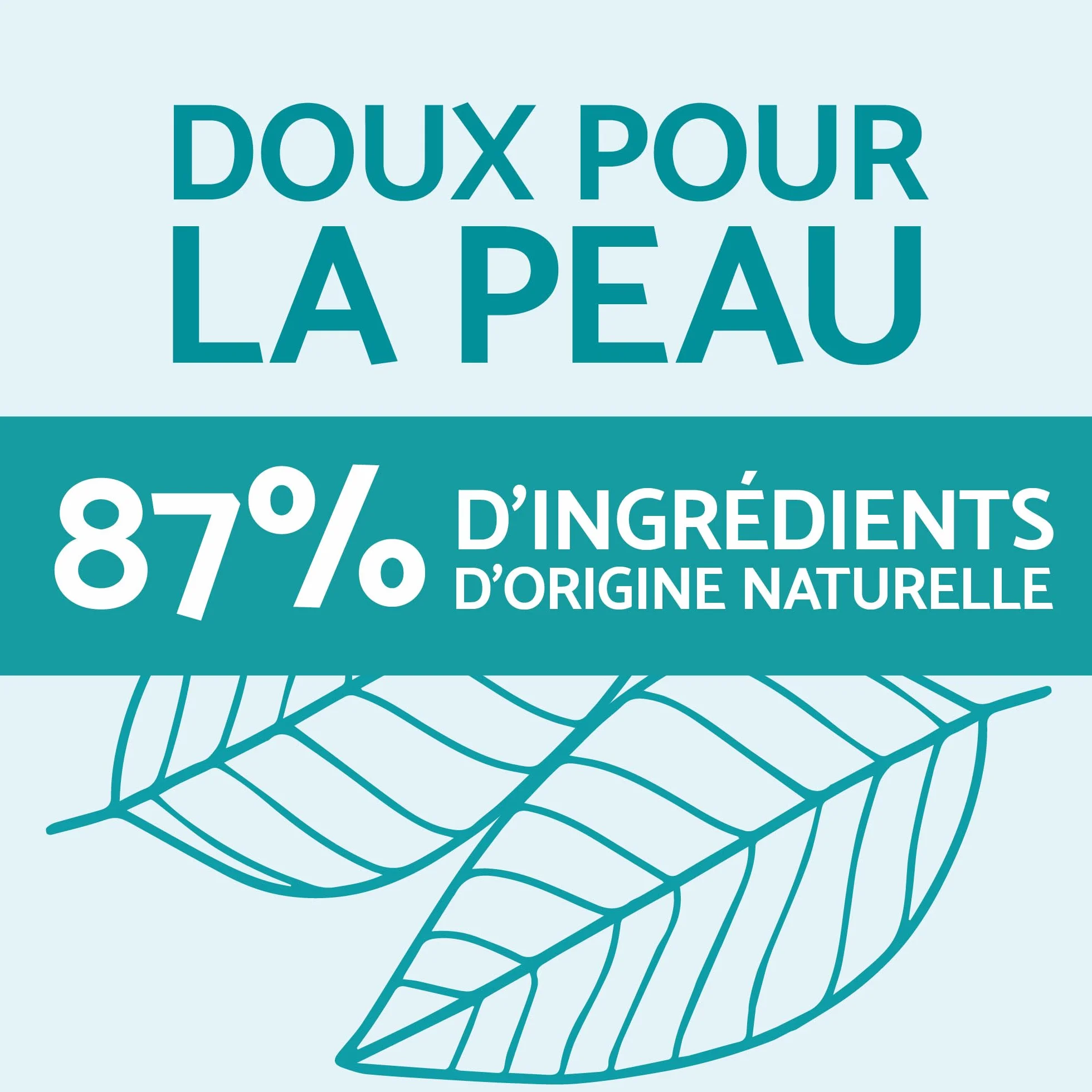 Remescar Crème Anti-Poches et Anti-Cernes 8ml – Soin Contour des Yeux Effet Immédiat