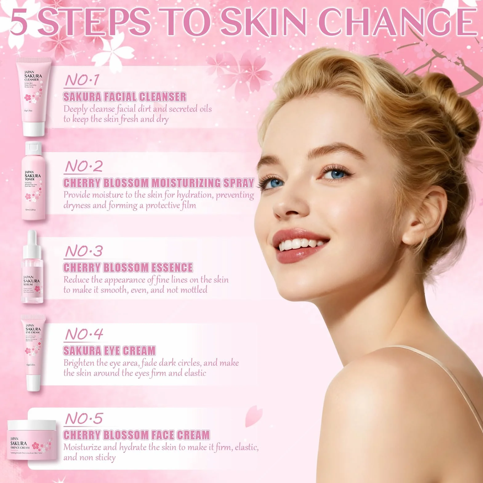 Sakura Coffret Cadeau de Soins de la Peau 7 Pièces pour Femmes