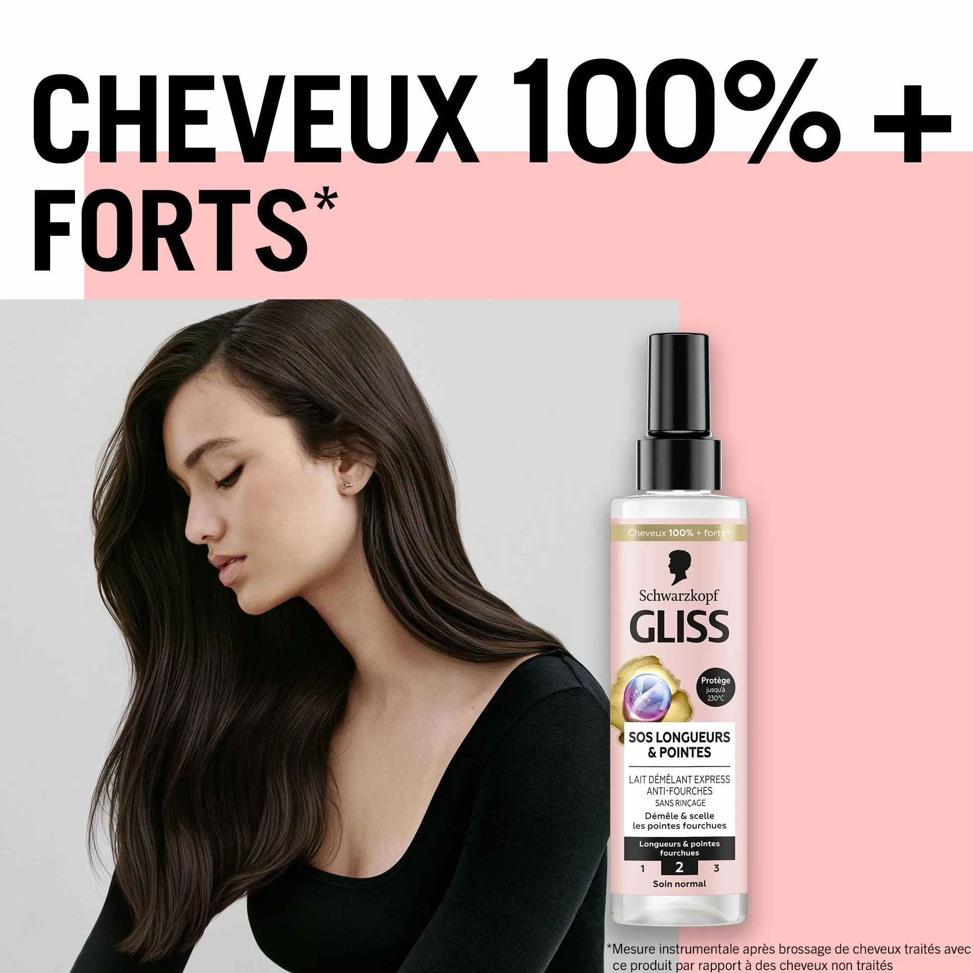 Schwarzkopf GLISS Lait Démêlant Express SOS Longueurs & Pointes Anti-Fourches 200ml