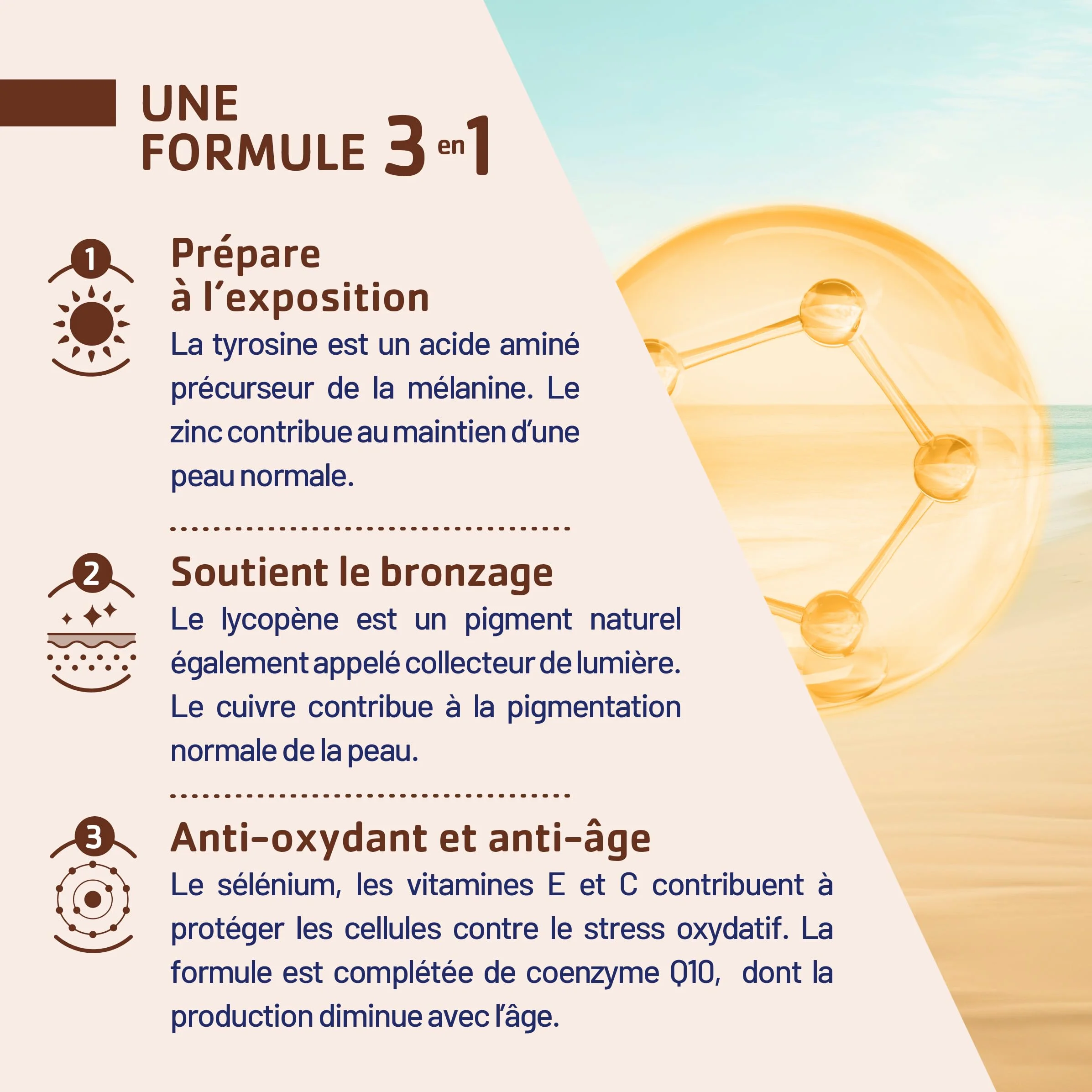 JUVAMINE Expert Bronzage Sublime Antioxydant Anti-âge 60 gélules Programme 1 mois
