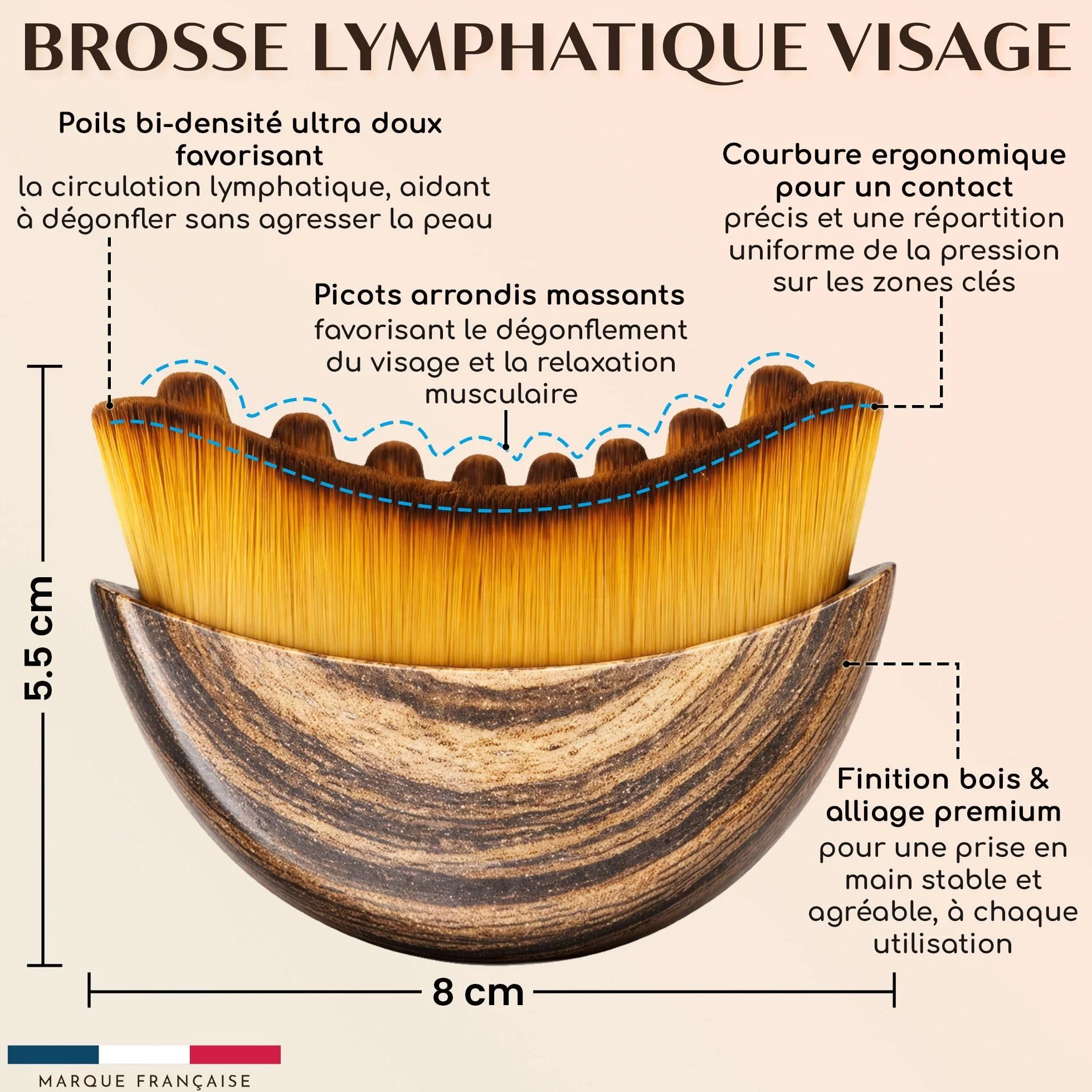 Brosse Lymphatique Visage Anti-Ride Drainage, Poils Doux, Stimule Circulation Détox Anti-Poches Anti-Cernes