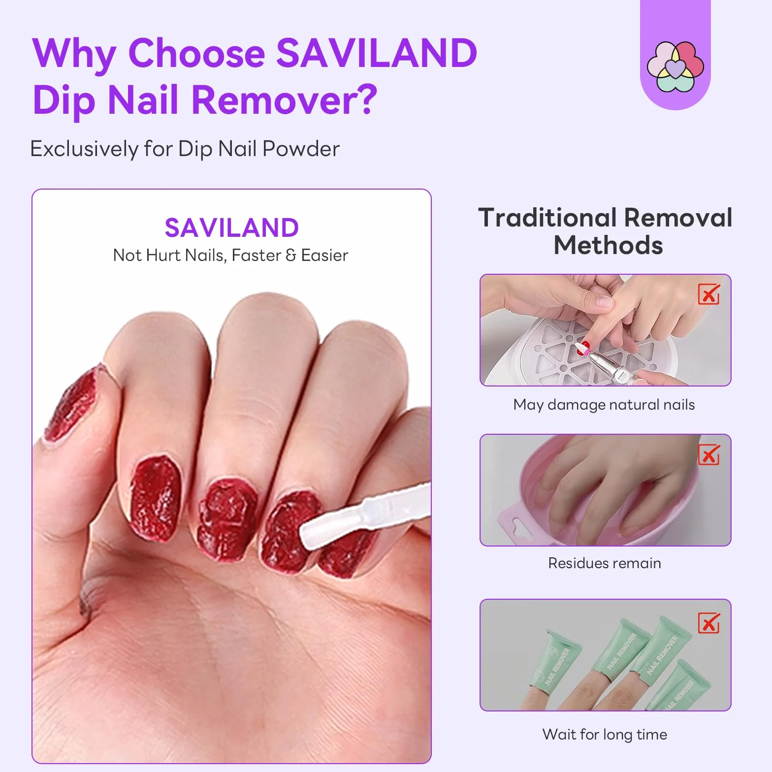 SAVILAND Dissolvant pour Ongles en Poudre Dip 2 Flacons Pro Retrait Rapide avec Huile Cuticule et Lime