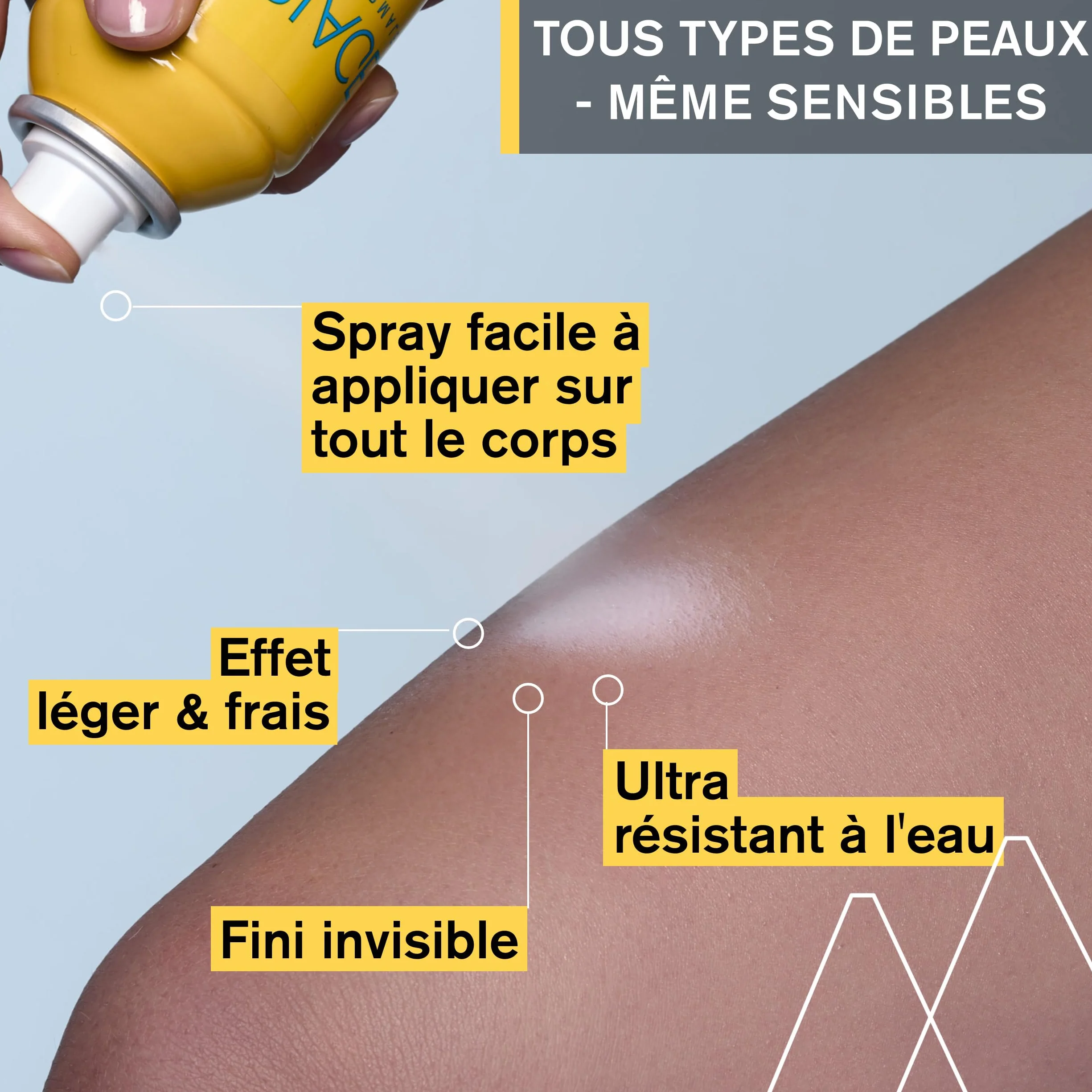 Uriage Bariesun Brume Solaire Sèche Hydratante SPF50+ - Haute Protection UVA/UVB & Lumière Bleue - Spray Corps Facile à Appliquer - Résistant à l'Eau - Effet Léger, Frais - Peaux Sensibles - 200ml