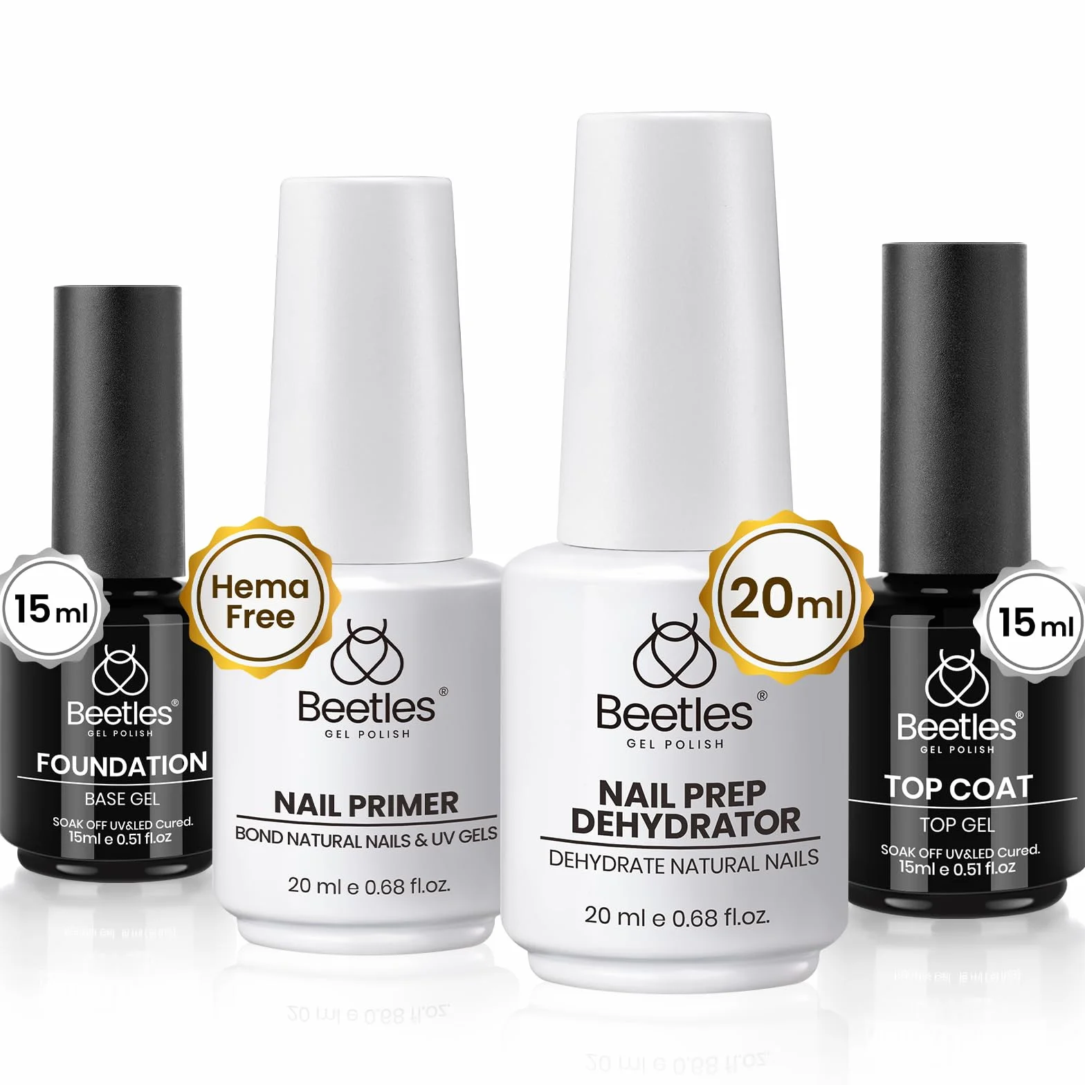 Beetles Gel Polish Prep Dehydrater Kit BT-DK003