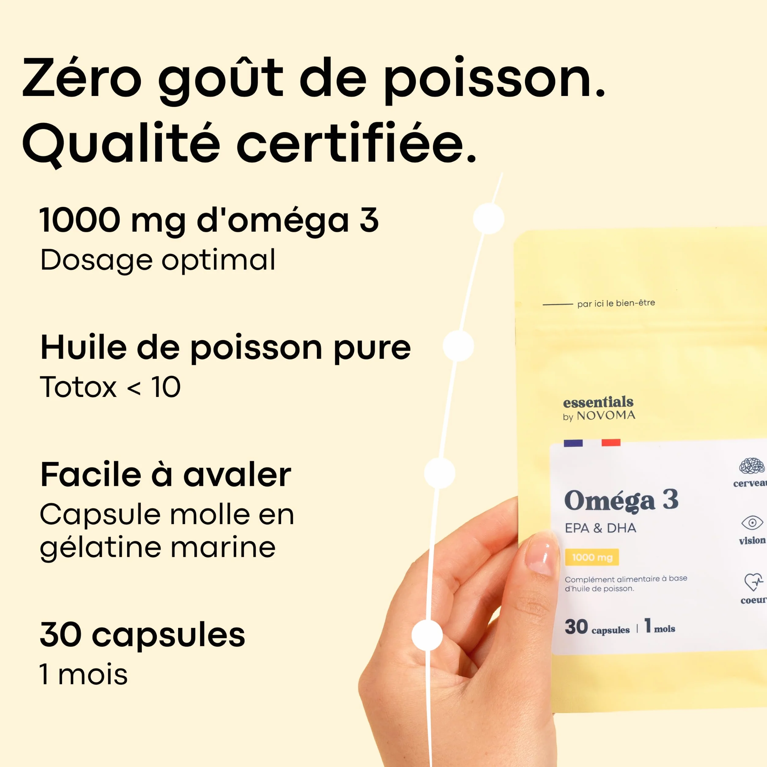 Essentials by Novoma Omega 3 EPA DHA 1000 mg 30 Capsules Huile Poisson Sauvage Cœur Cerveau Vision