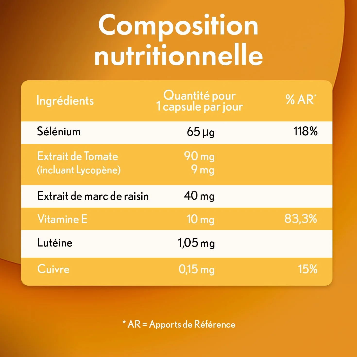 OENOBIOL SUN EXPERT Préparateur Solaire 30 capsules Protection cellulaire renforcée Hâle intense