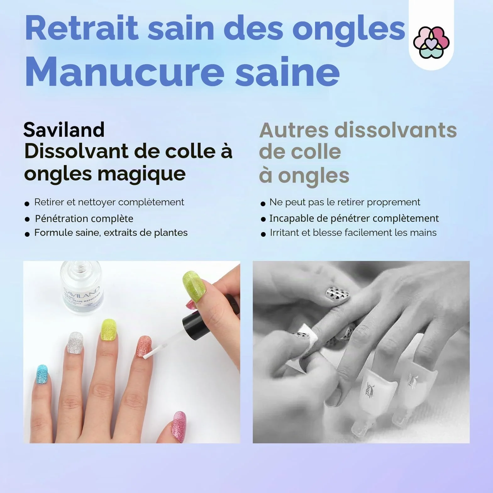 Saviland Kit de Dissolvant pour Colle à Ongles avec Huile de Ricin, Vitamine E, Pousse-Cuticules et Fourchette