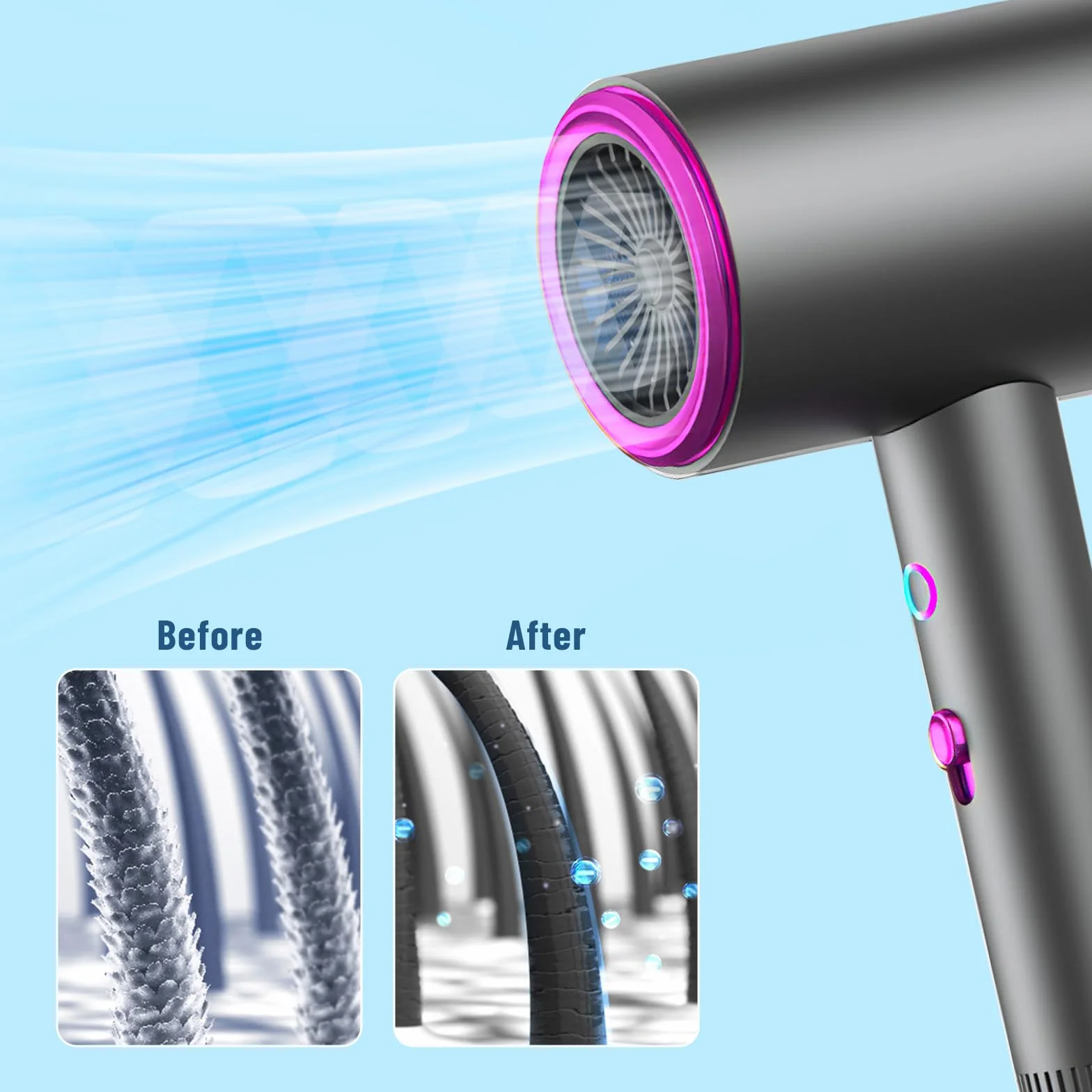 Sèche-Cheveux Professionnel IONIQUE 2400W, Moteur AC Silencieux, Séchage Rapide, 3 Températures, avec Diffuseur & Concentrateur, Léger pour Voyage, Anti-Frisottis pour Cheveux Bouclés/Fins/Épais