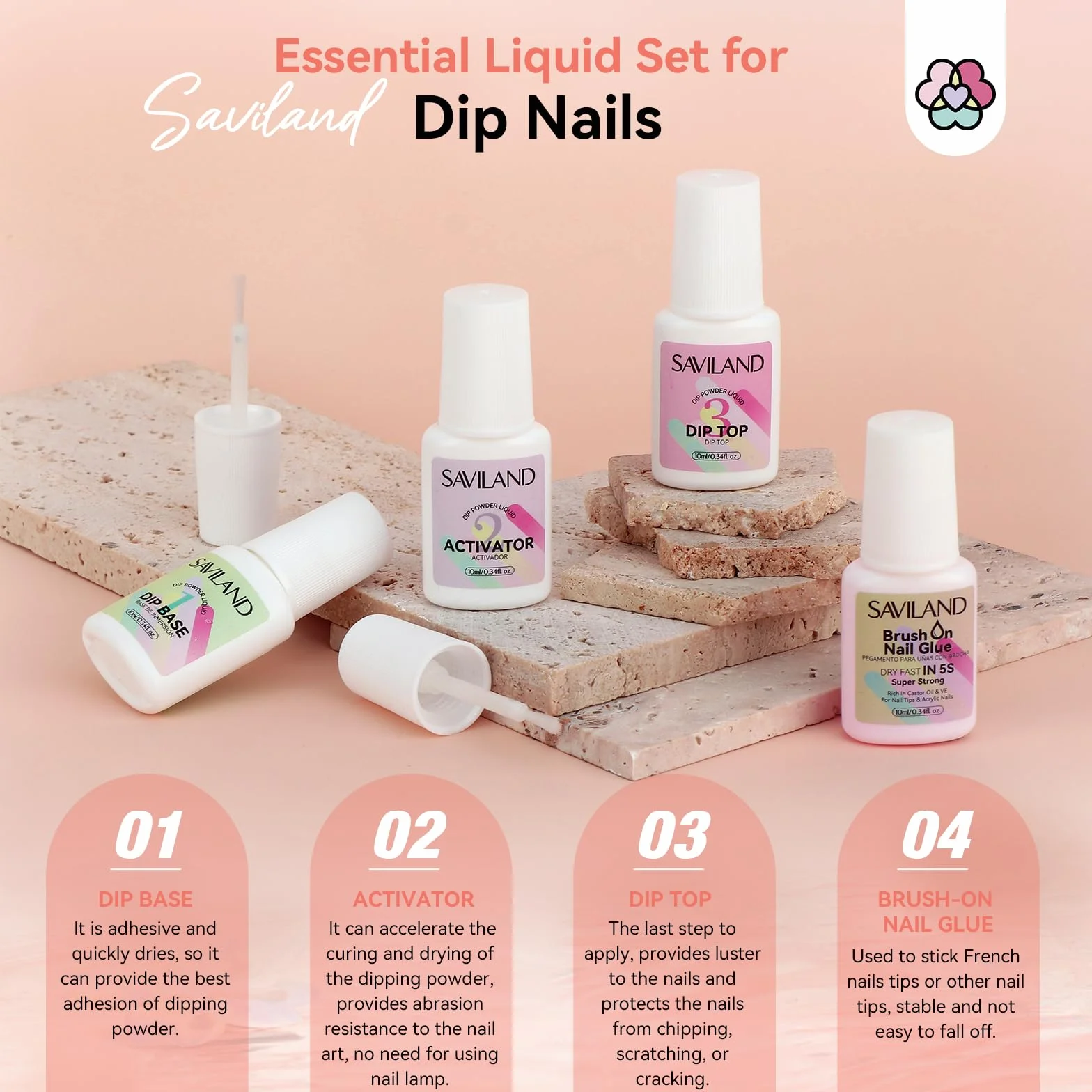 Saviland Dip Powder Kit Complet 6 Couleurs Manucure Kératine Base Coat Top Coat Activateur Huile Cuticules
