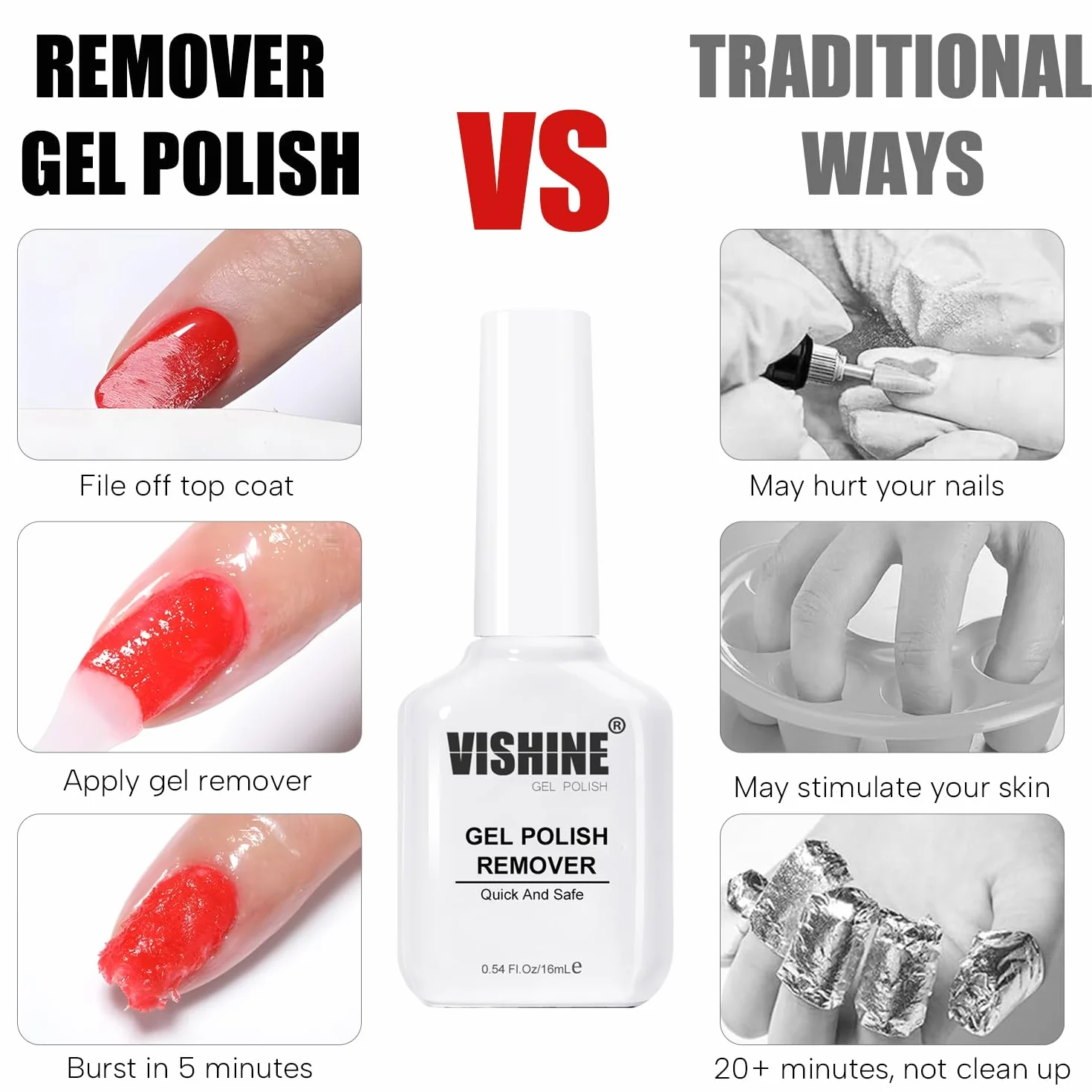 Vishine Dissolvant pour Vernis Gel Semi Permanent – Retrait Rapide 3-5 Minutes, 16 ml