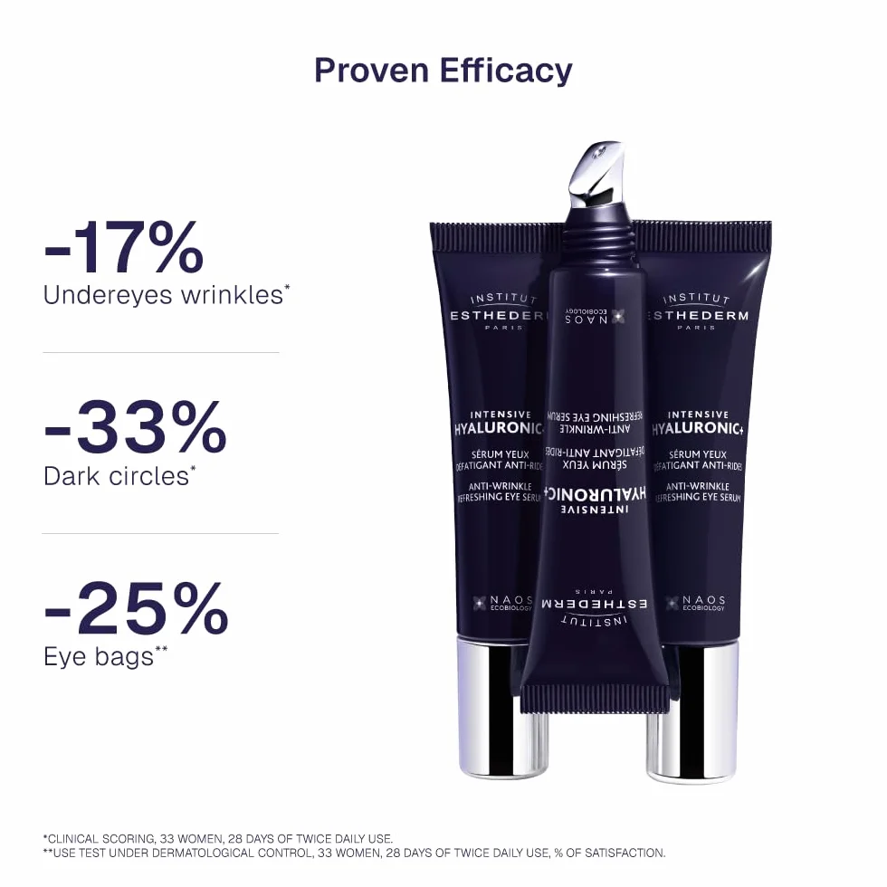 Institut Esthederm Intensive Hyaluronic Sérum Yeux Soin Repulpant Intense 15 ml
