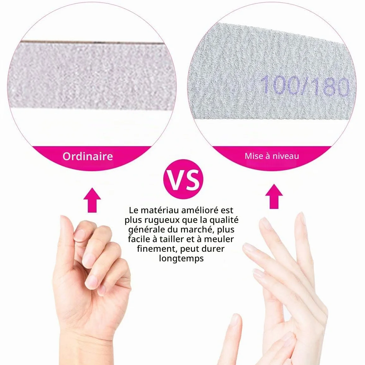 Lime à Ongles Professionnelle 16pces, 100/180 Grain Lavable Double Face - Blanc