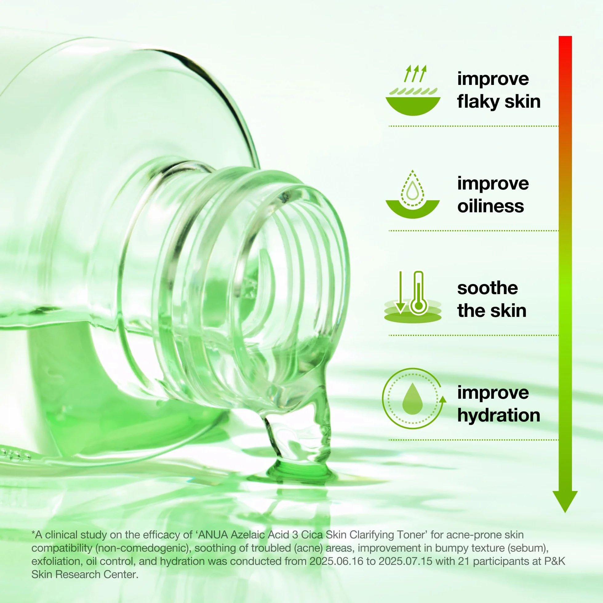 Anua Azelaic Acid 3 CICA Skin Claryfing, tonifiant et transparent, avec acide salicylique et acide azélaïque, sébum & Spot Care, convient aux peaux sensibles, soins de la peau coréenne (250 ml)