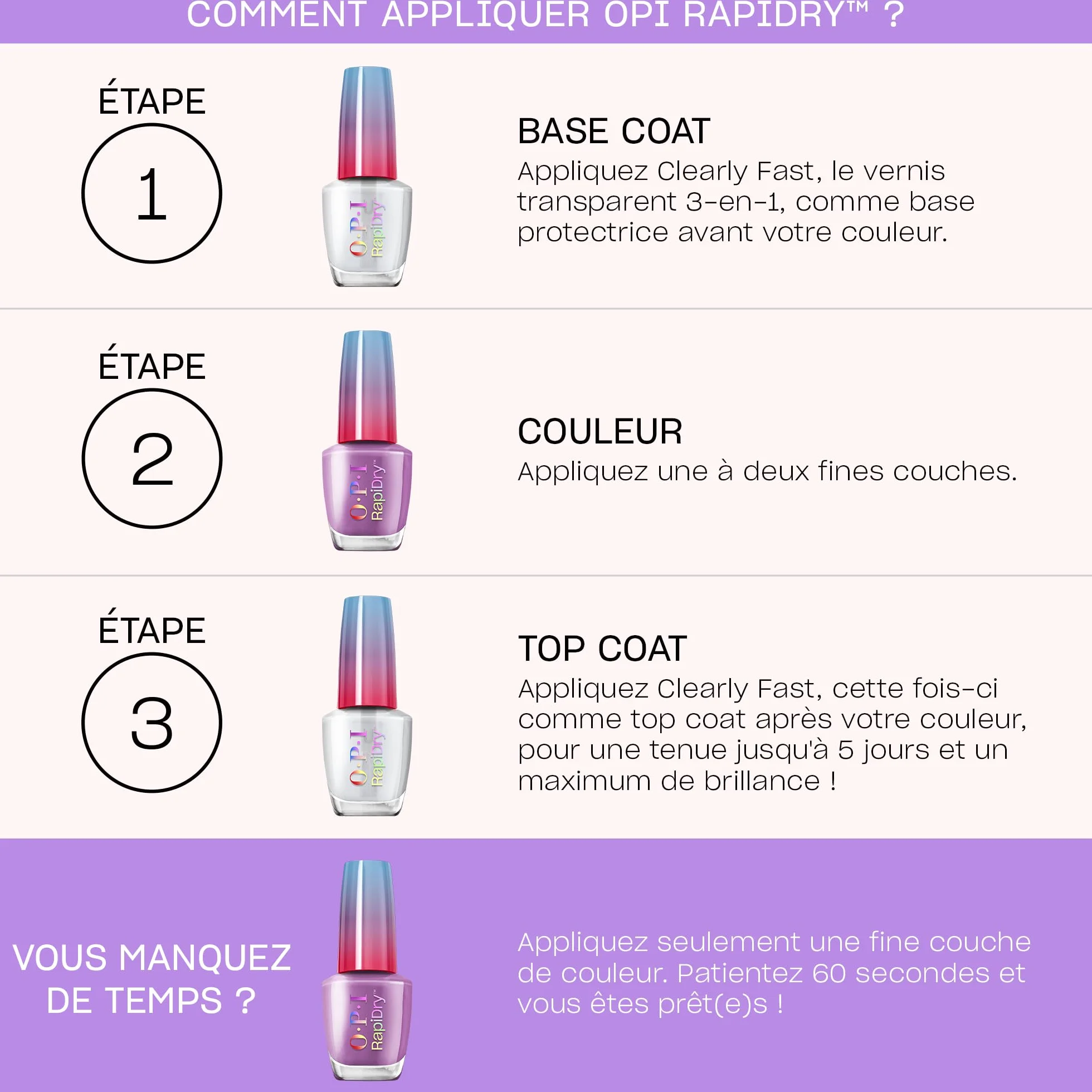 OPI RapiDry Vernis à ongles à séchage rapide Nuances de jaune et de pêche Haute brillance vegan tenue 5 jours 9ml