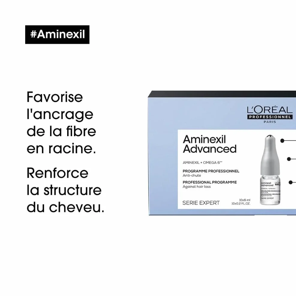 L'Oréal Professionnel SERIE EXPERT Cure Anti-Chute Cheveux Clairsemés Redensifiant Stimulant Aminexil Advanced