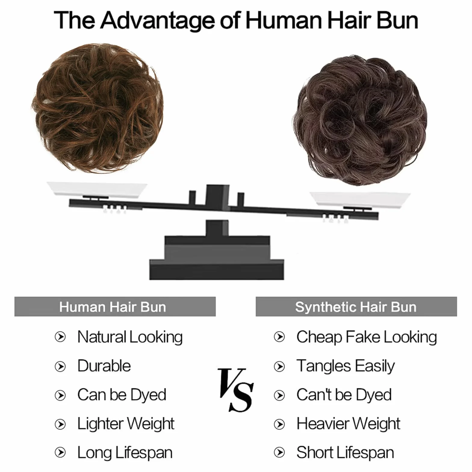 FESHFEN Postiche Chignon Naturel - 100% Humains Cheveux Ondulés Chouchou Postiches Extension Elastique pour Femme, Blond mélangé Chatain Clair