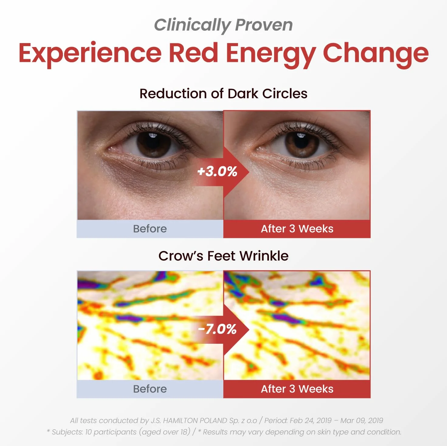 YADAH Patch Yeux Red Food Energy Eye Patches