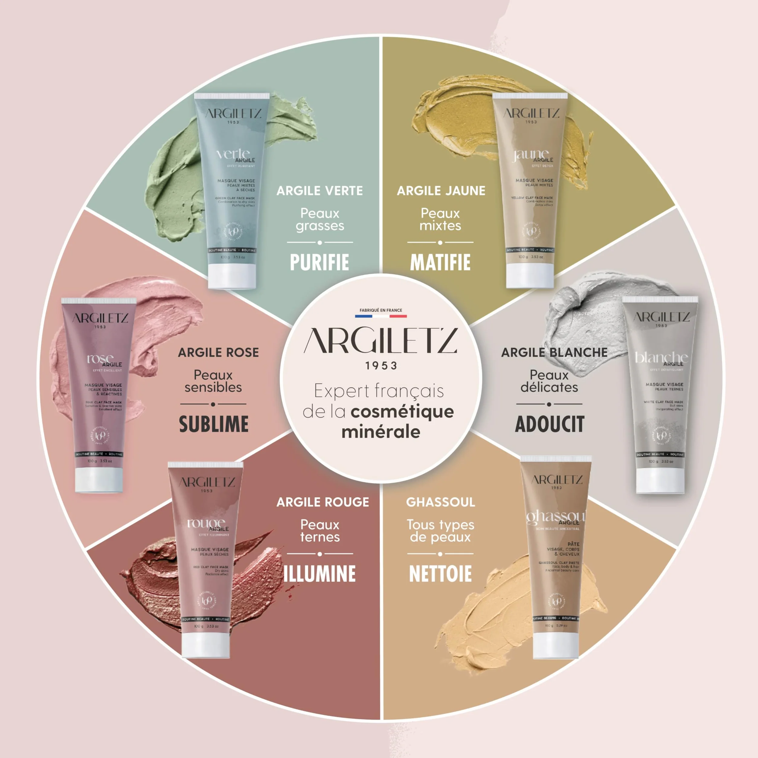 Argiletz Argile Blanche Ultra Ventilée 200g Poudre Très Fine – Masque Visage Cheveux Peaux Mixtes Sensibles Argile Naturelle